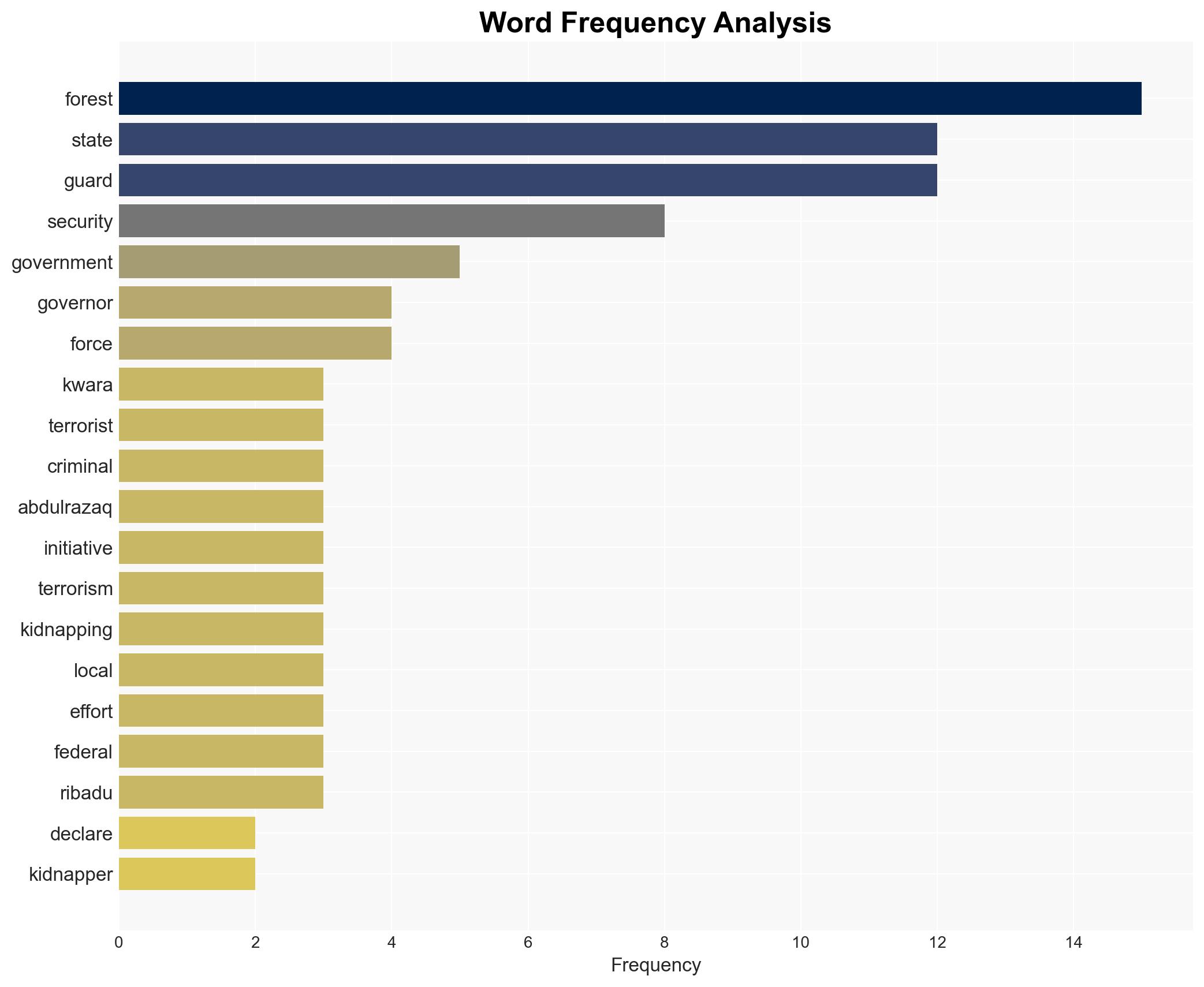 No hiding place for terrorists in Kwara forests AbdulRazaq - Image 3