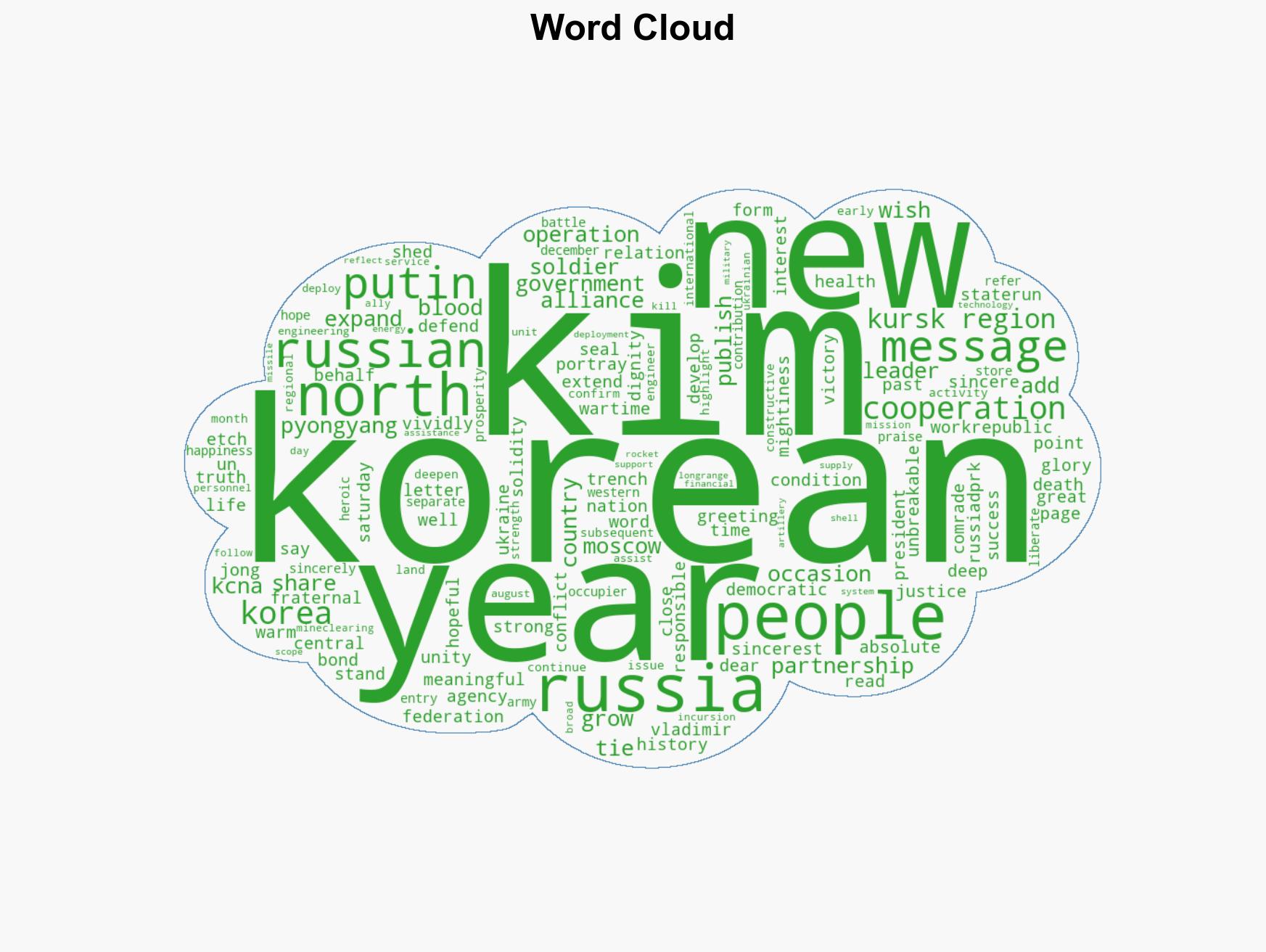 North Korea Russia bound in 'blood of war' Kim tells Putin in New Year note - Image 1