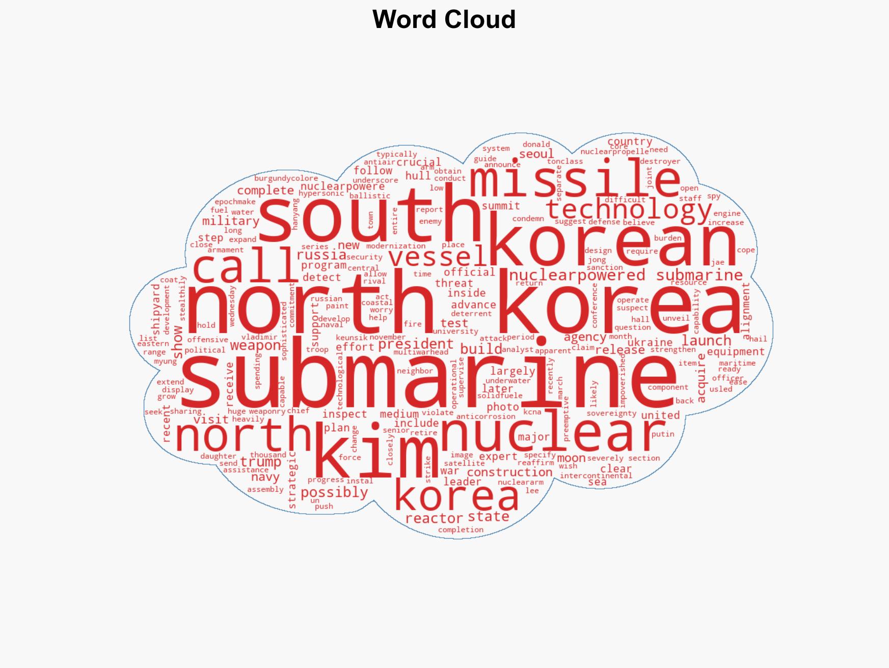North Korea displays apparent progress in construction of nuclear-powered submarine - Image 1