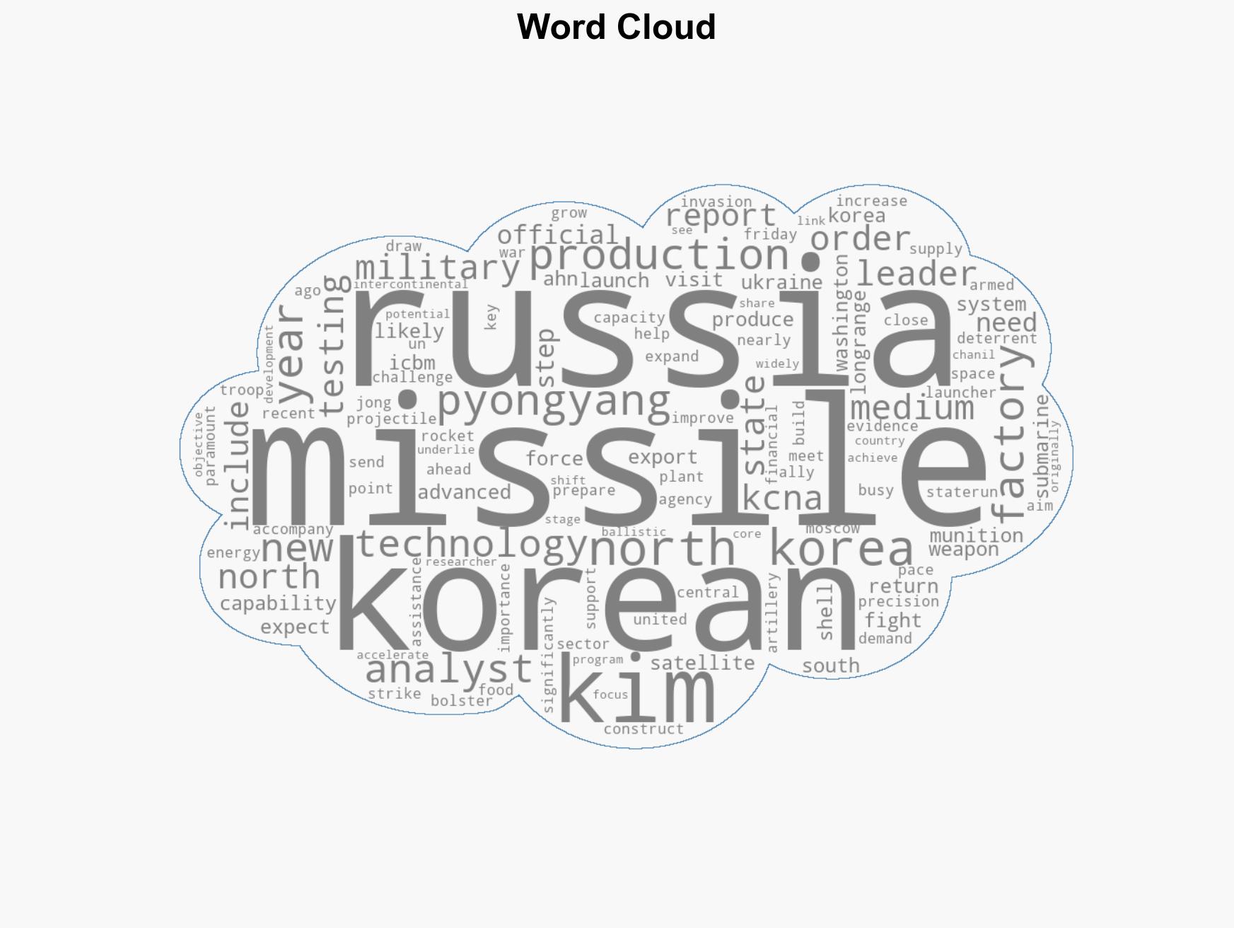 North Korea's Kim orders factories to make more missiles in 2026 - Image 1