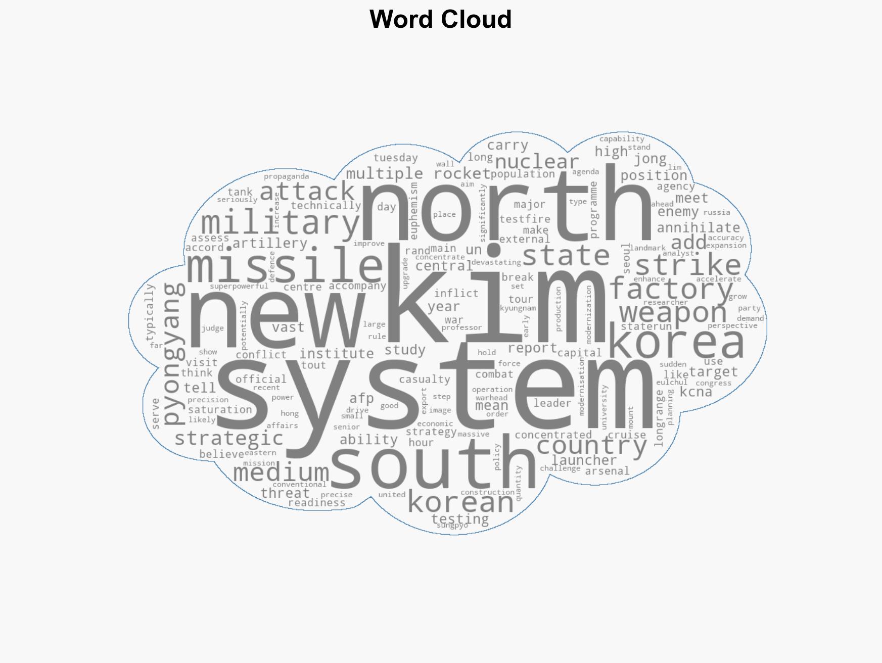 North Koreas Kim touts new rocket launchers that could target South - Image 1