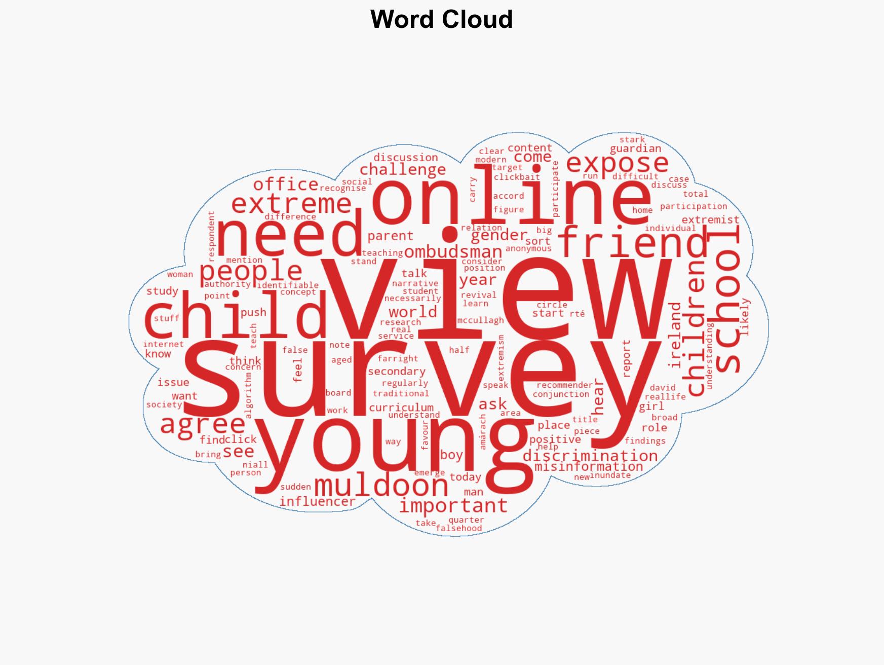 Over half of young people seeing extremist content online - Image 1