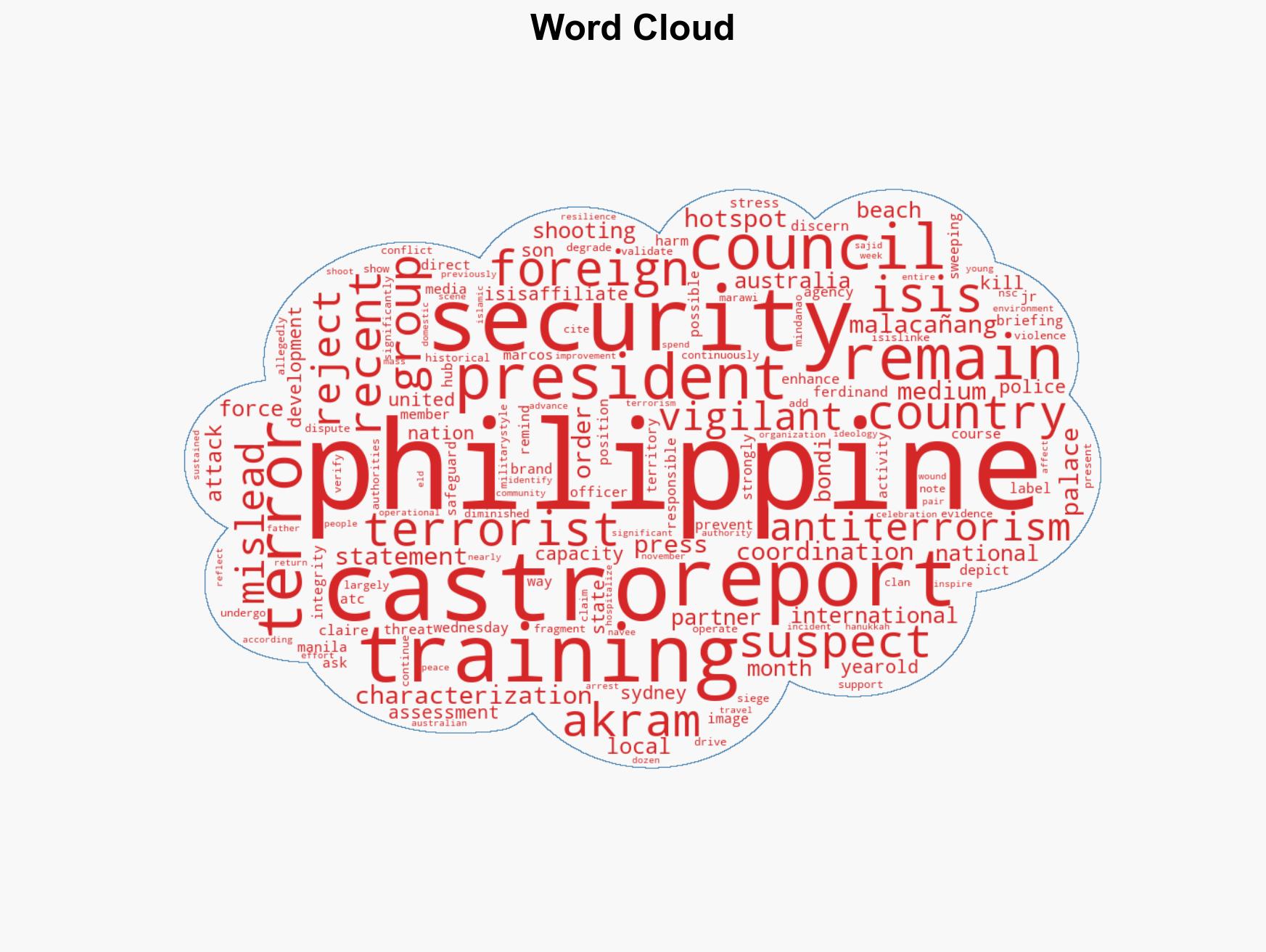 PBBM rejects PH label as terror hotspot orders ATC to stay vigilant - Image 1