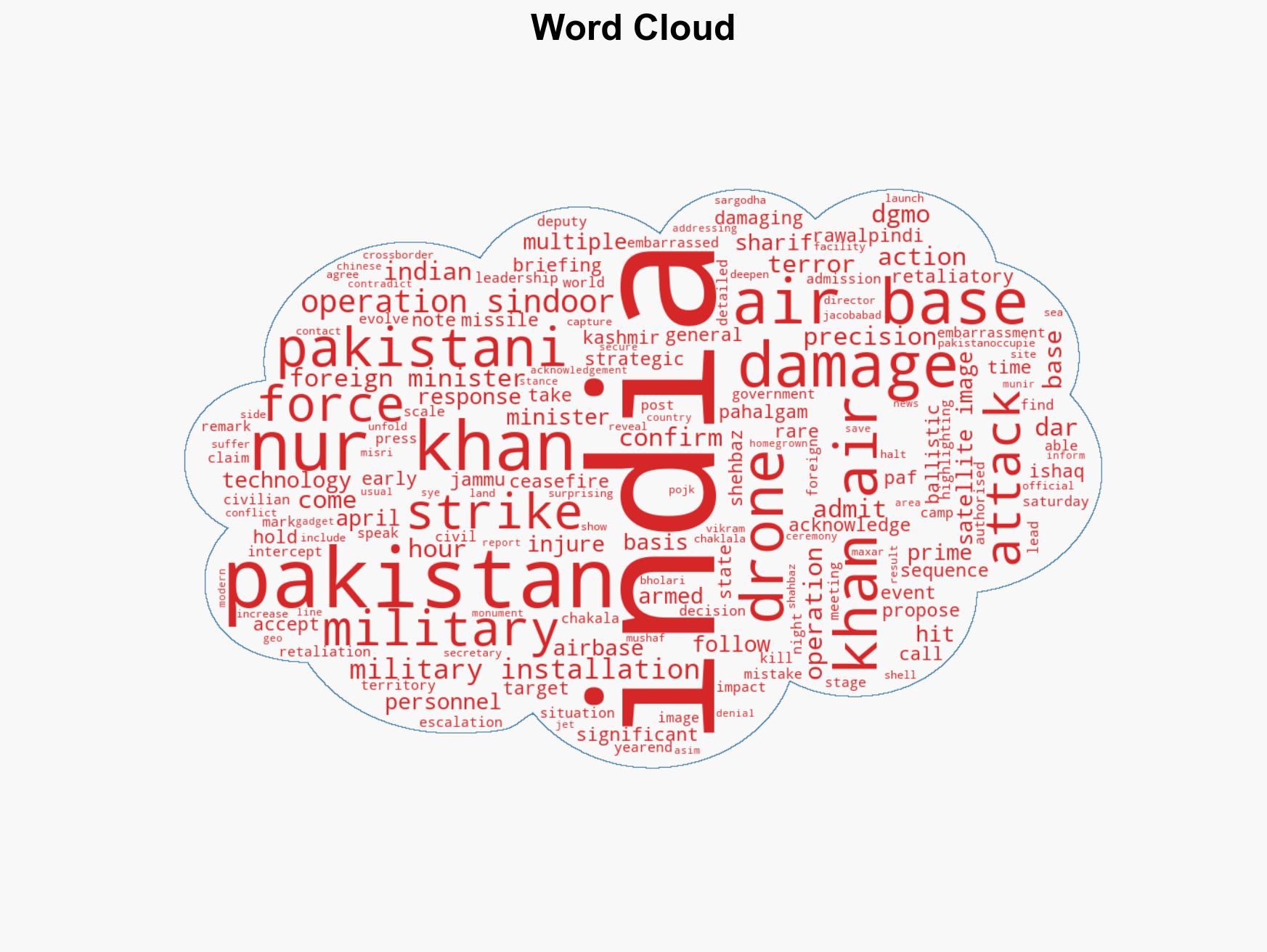 Pakistan's FM confirms India's strikes on Nur Khan Air Base in May says damaged installations injured personnel - Image 1