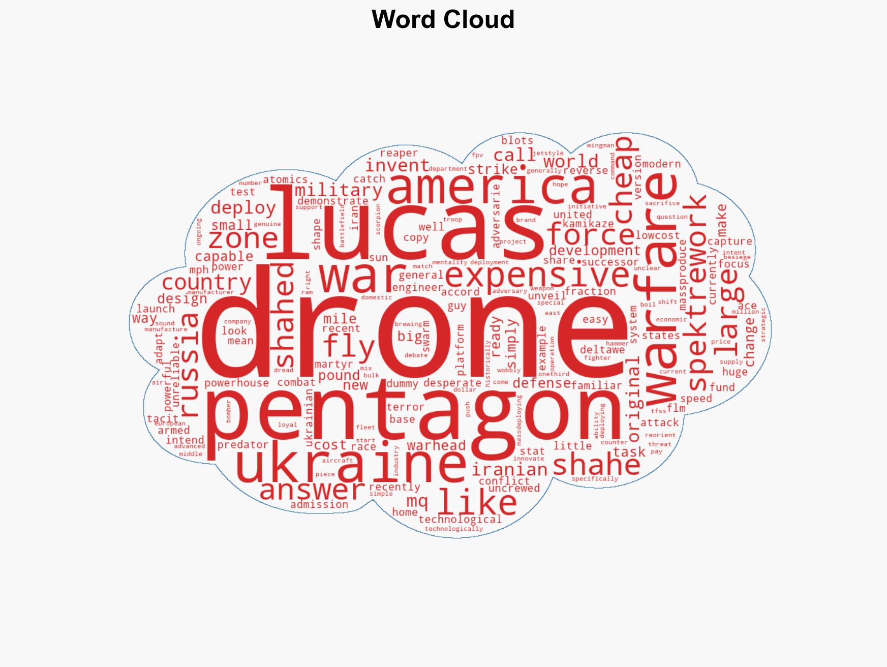 Pentagon Catches Up To Iran In Drone Arms Race By Just Copying It - Image 1