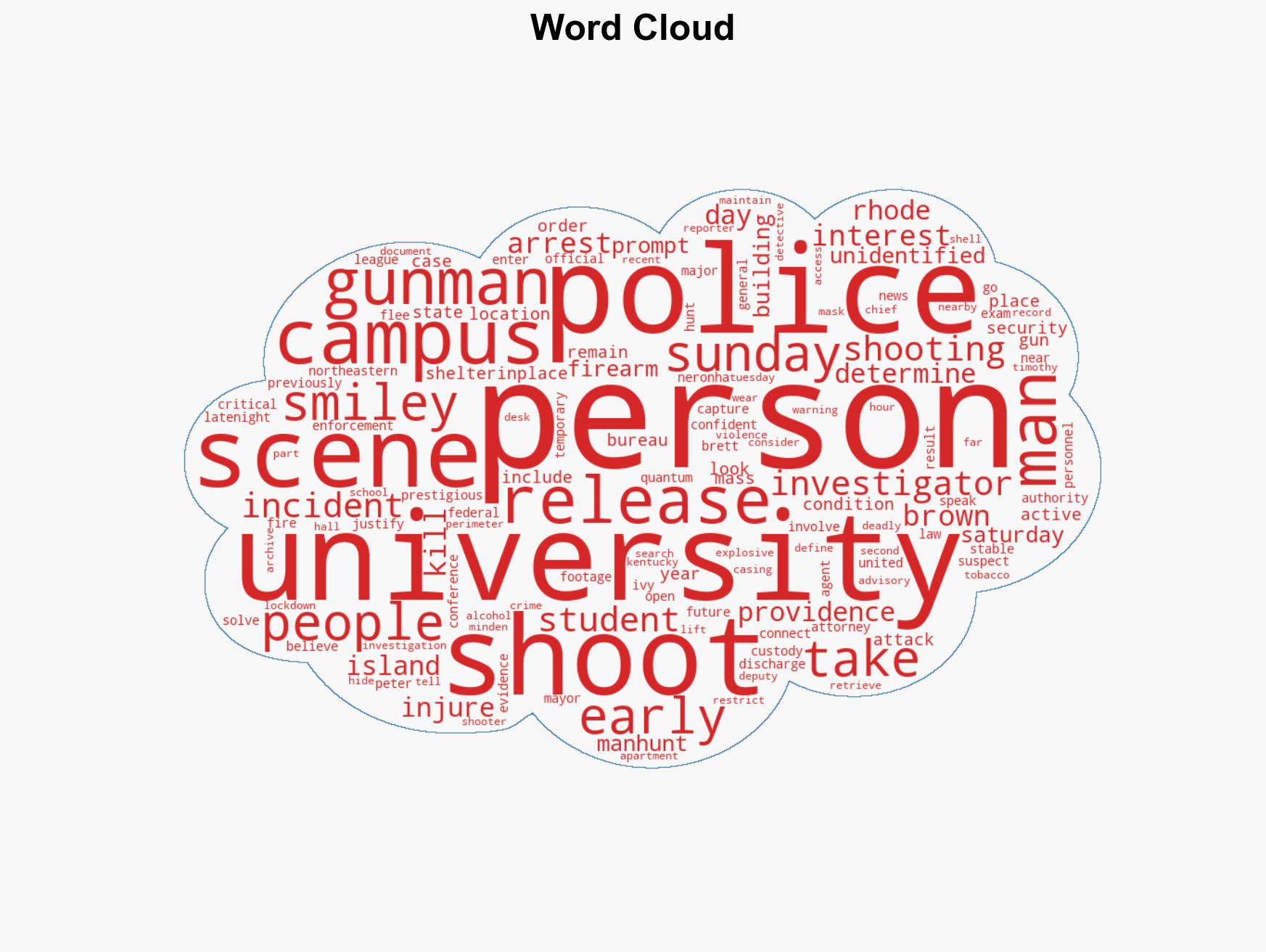 Person of interest held in hunt for gunman who killed 2 at Brown University - Image 1