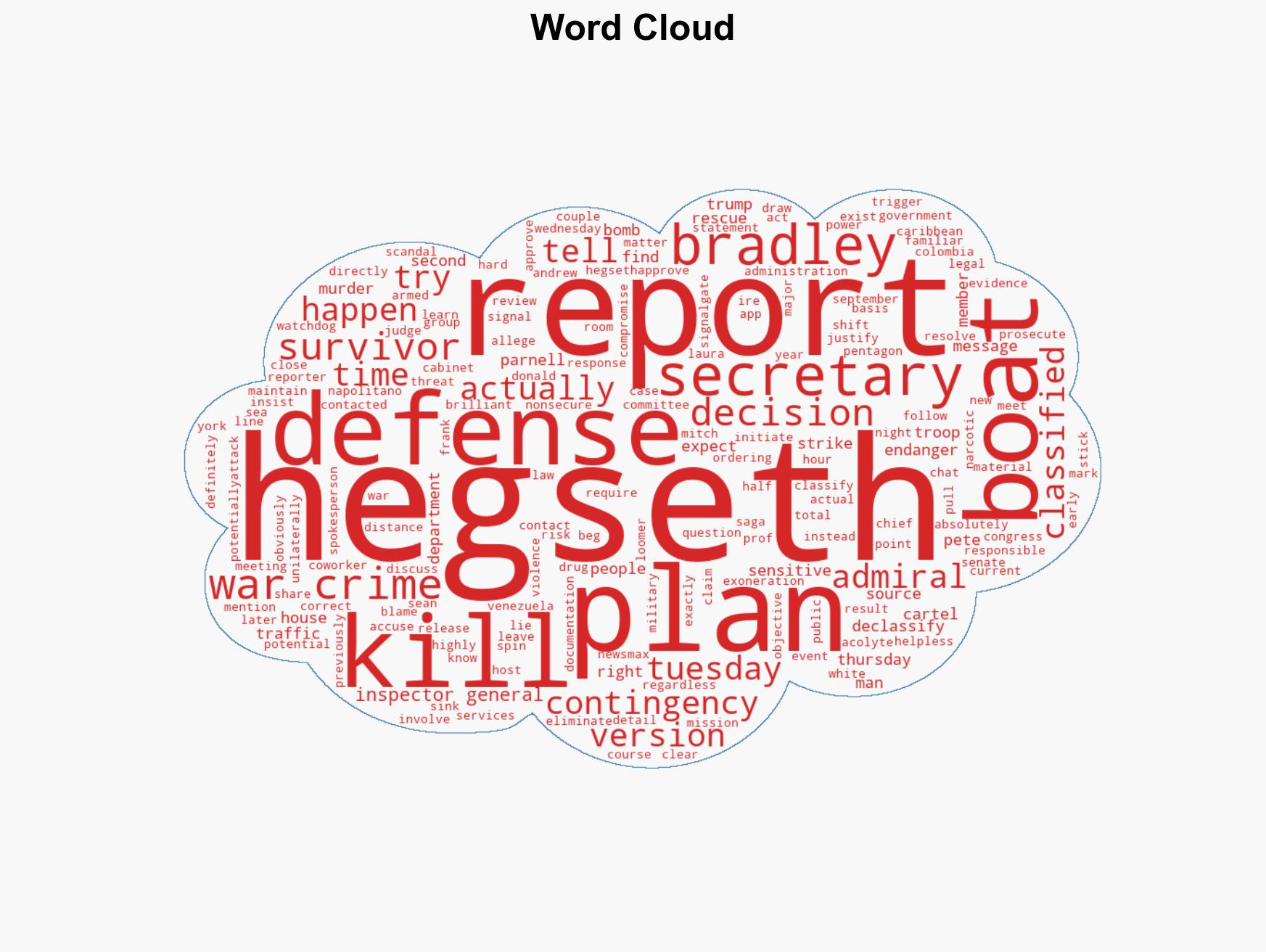 Pete Hegseths Main Defense for Boat Strike Survivors Just Fell Apart - Image 1