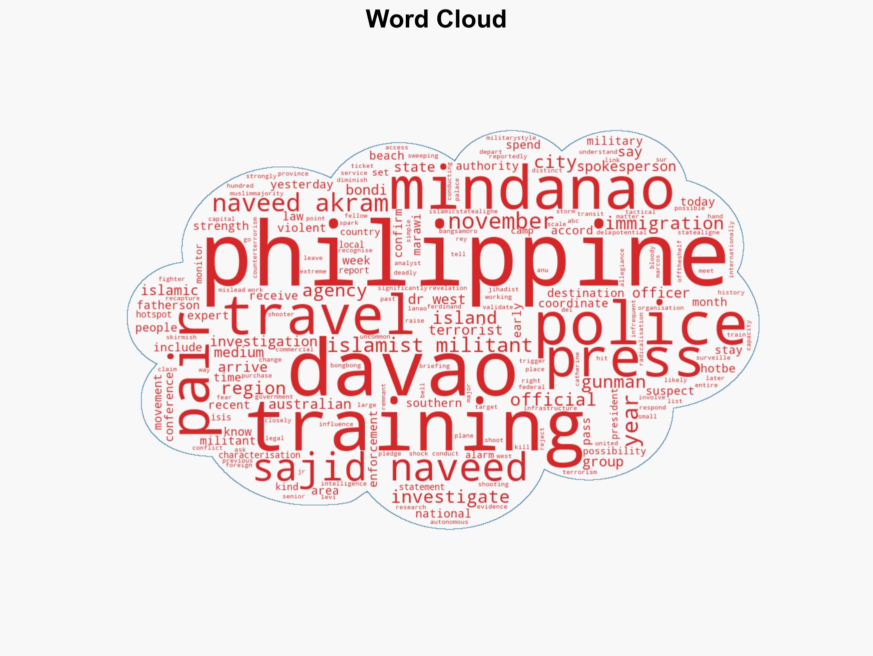 Philippines police investigating gunmen's travel to region with violent history - Image 1