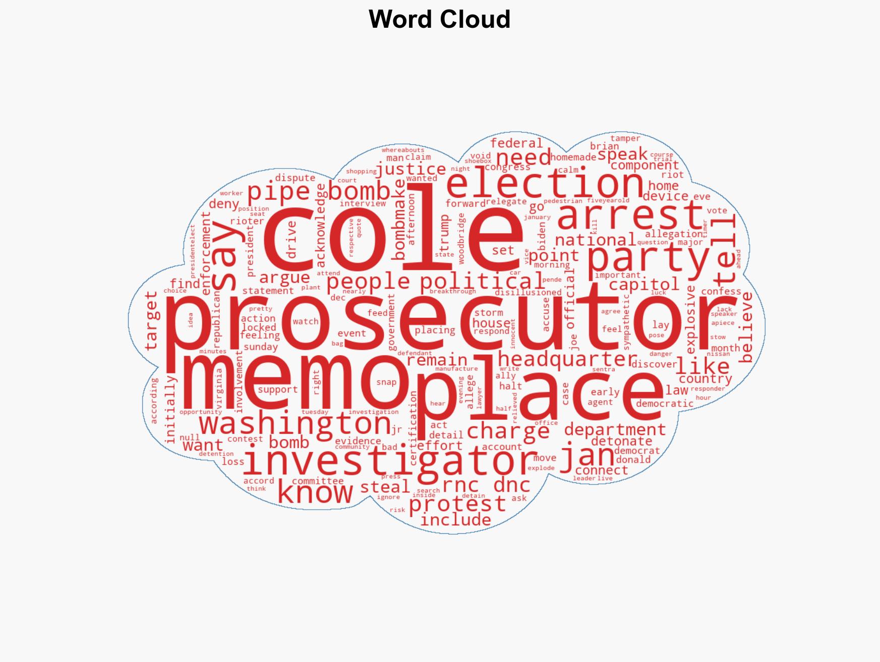 Pipe bomb suspect told FBI he targeted US political parties memo says - Image 1