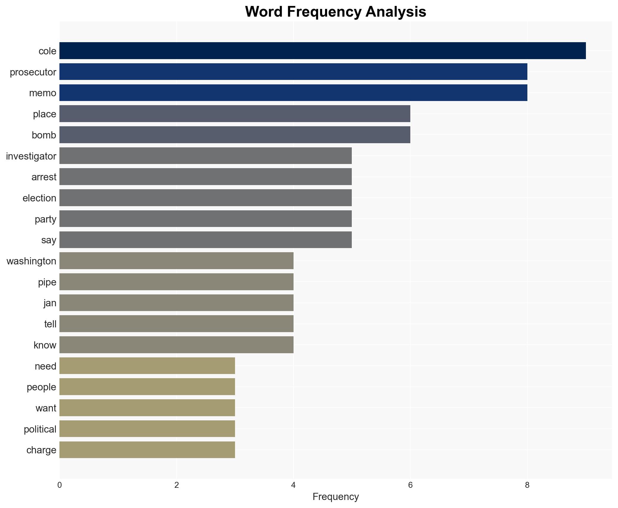 Pipe bomb suspect told FBI he targeted US political parties because they were 'in charge' memo says - Image 3