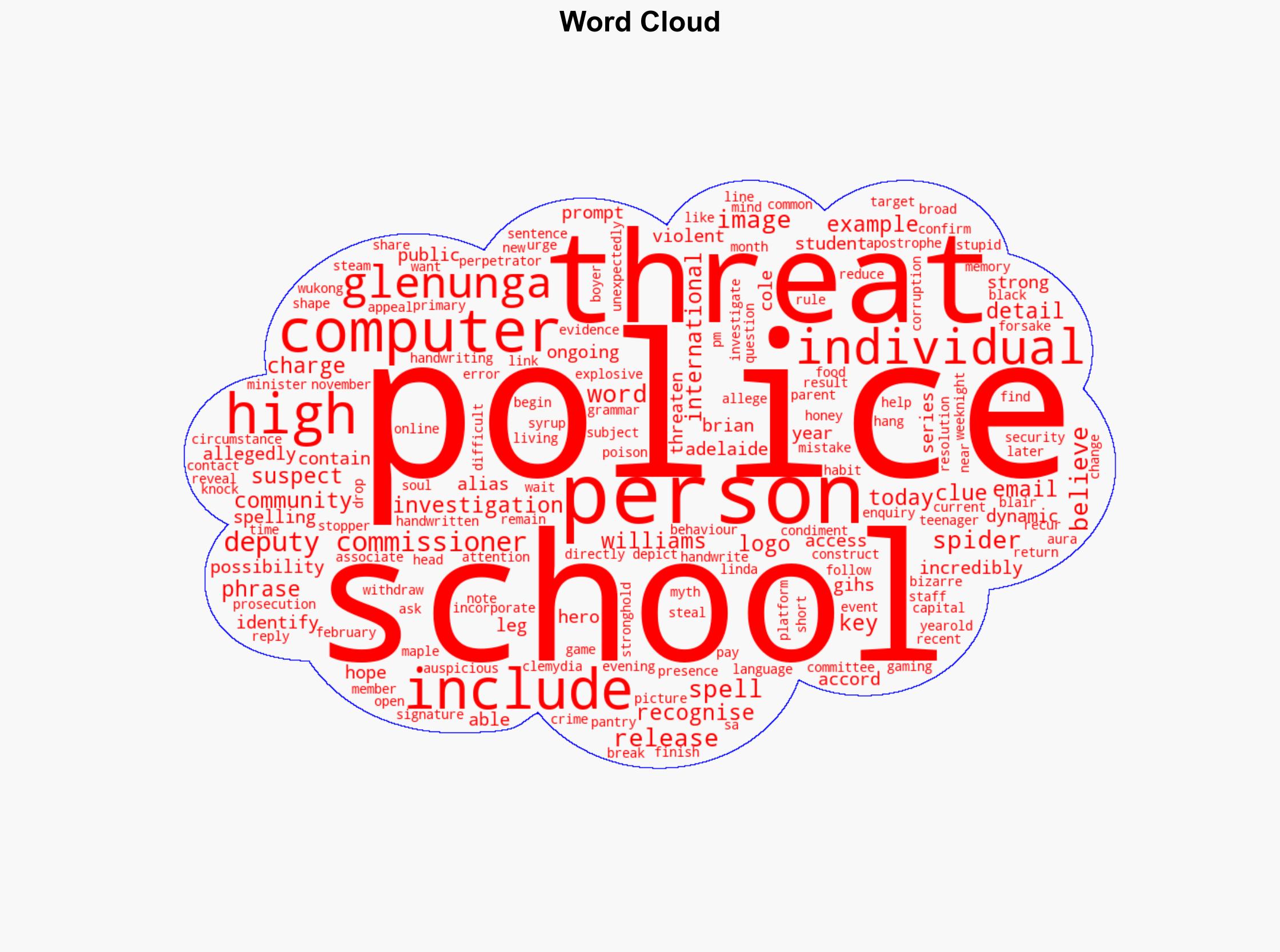 Police hope spelling errors could identify school threat suspect - Image 1