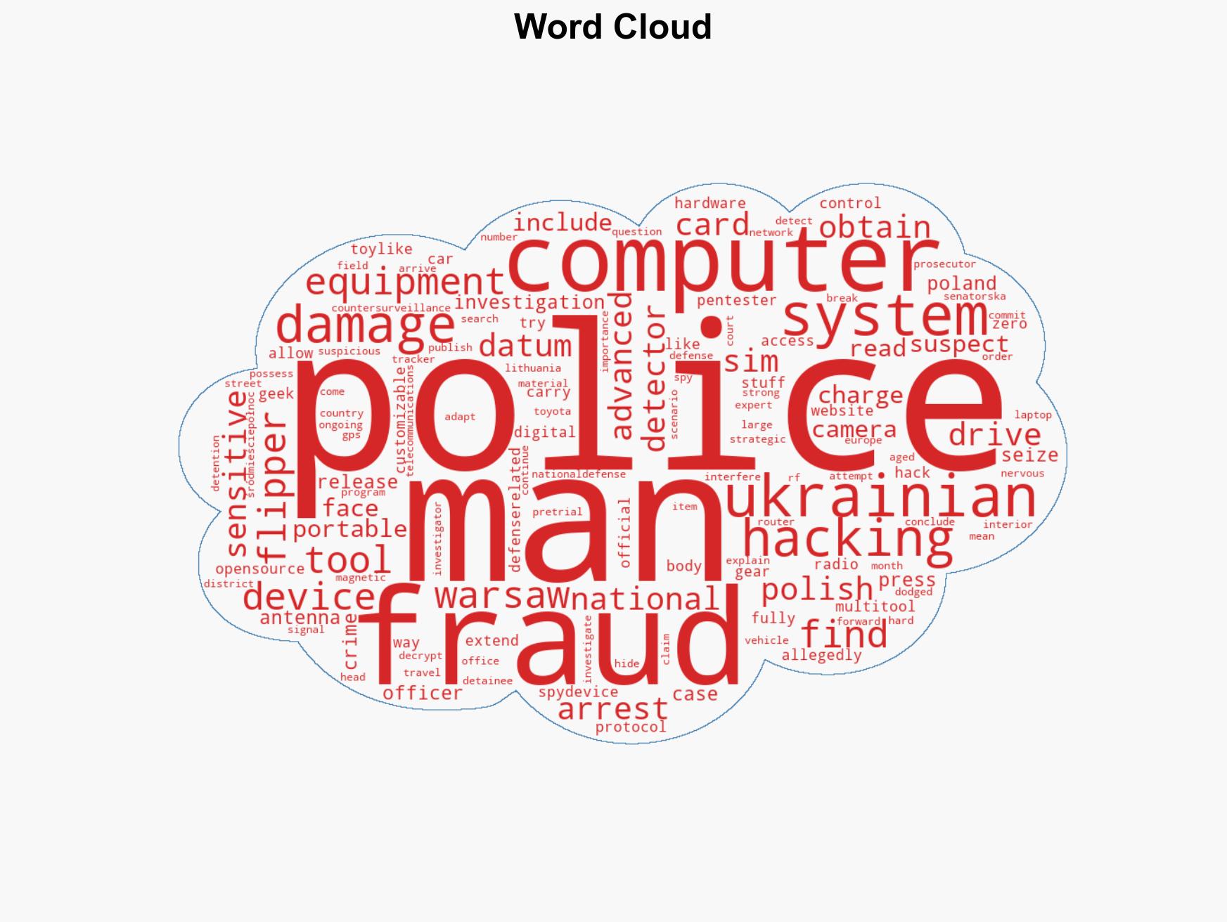 Polish Police arrest 3 Ukrainians for possessing advanced hacking tools - Image 1