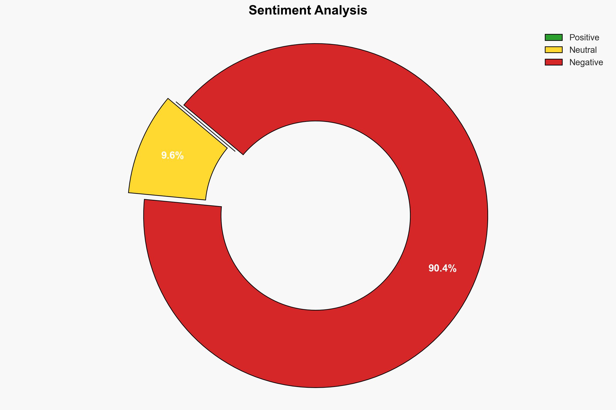 Pope wraps up Turkey visit and heads to Beirut to try to give Lebanese hope after years of crises - Image 2