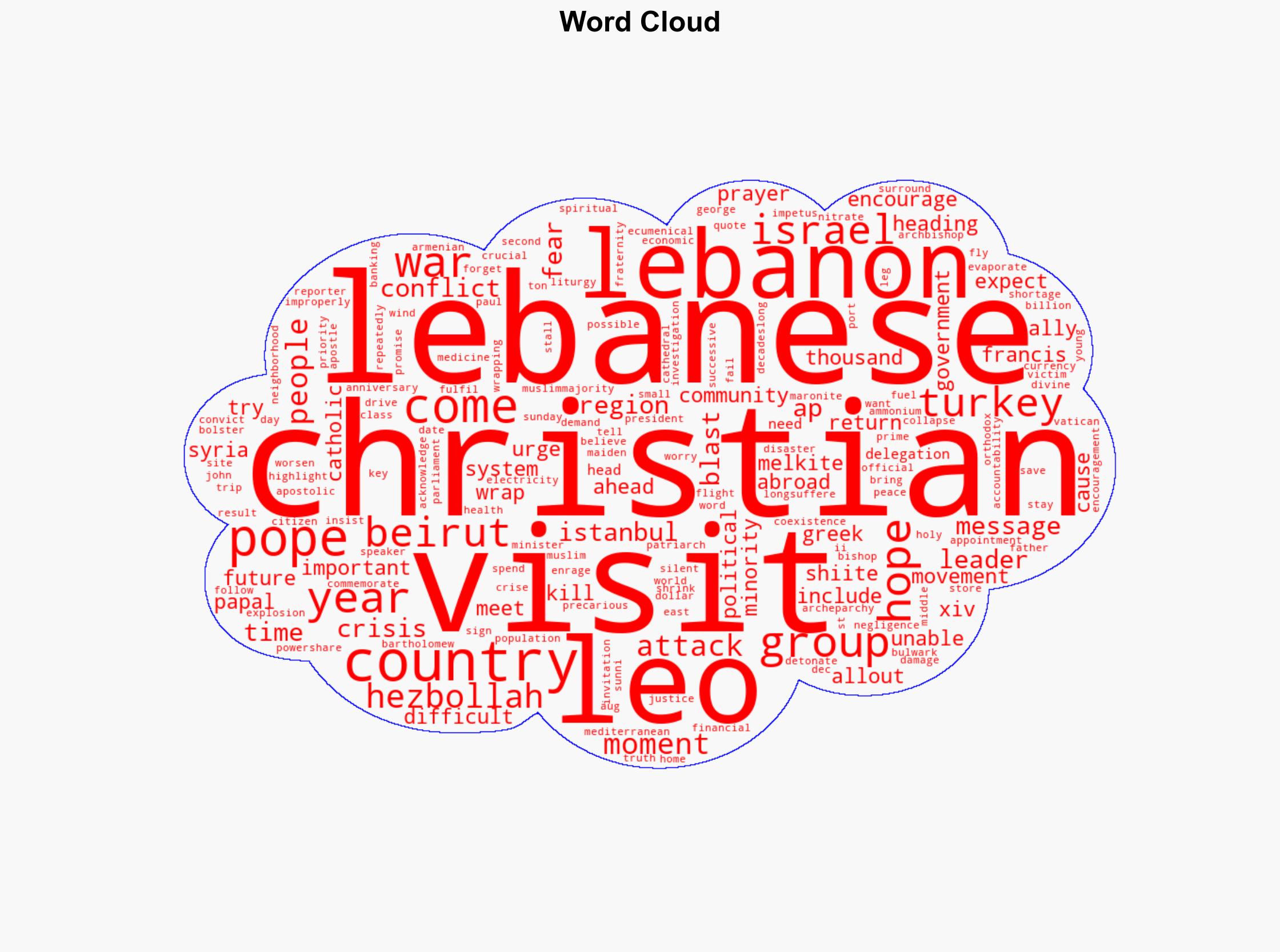 Pope wraps up Turkey visit and heads to Beirut to try to give Lebanese hope after years of crises - Image 1