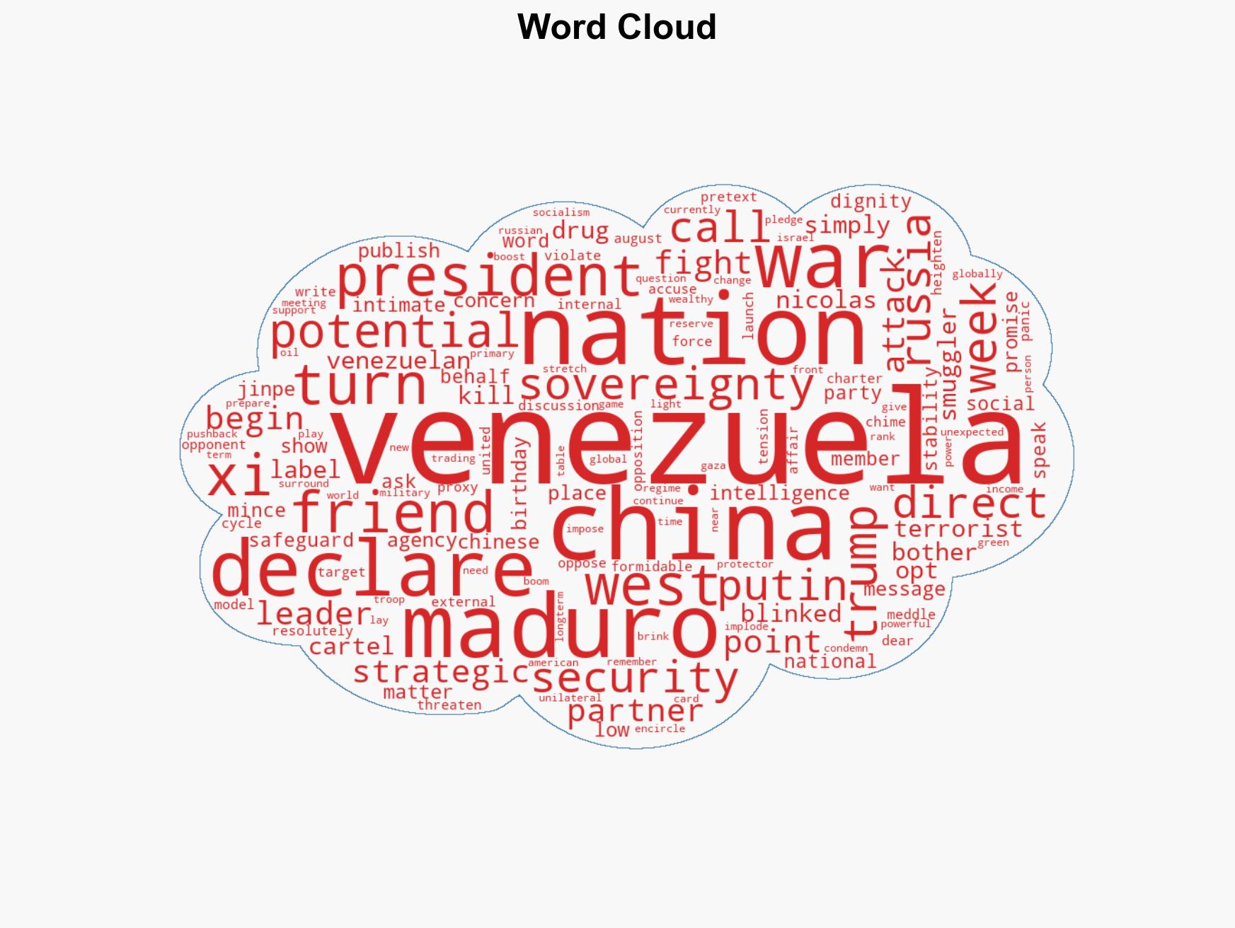 Potential Proxy War in Venezuela - Image 1