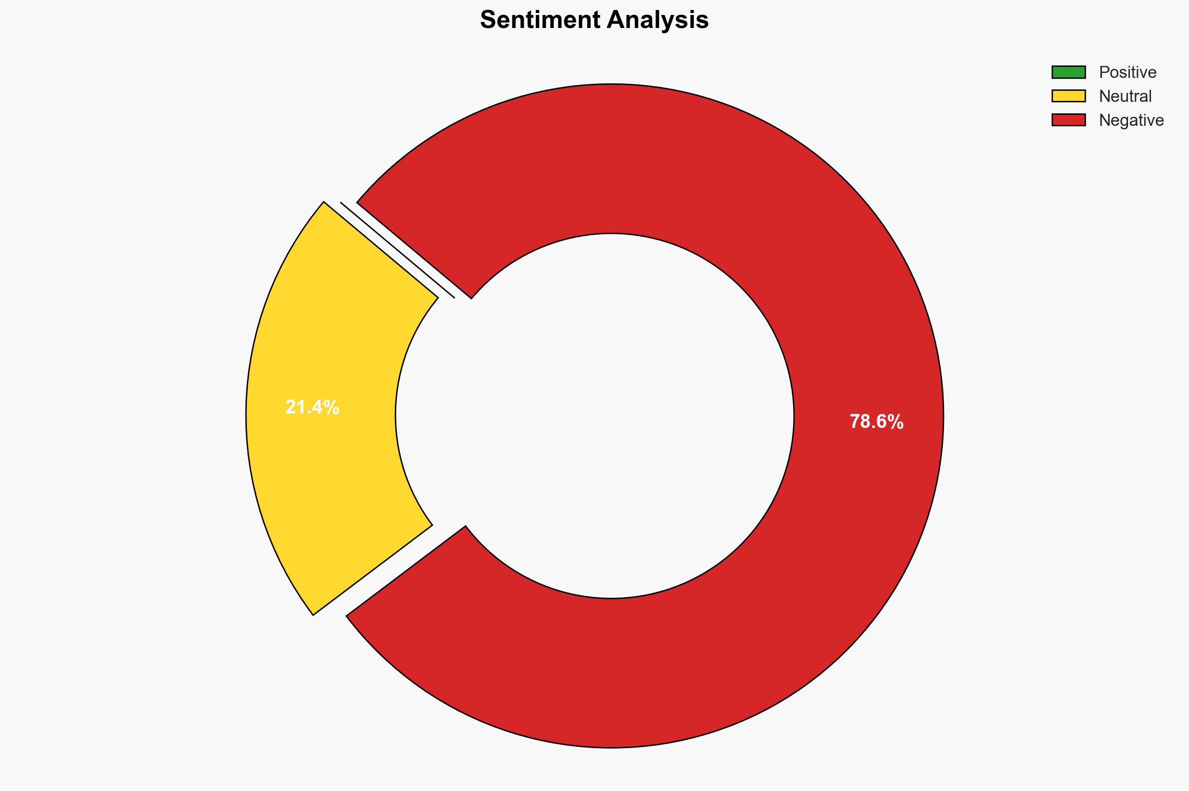 Prediction of groundwater quality assessment by integrating boosted learning with DE optimizer - Image 2