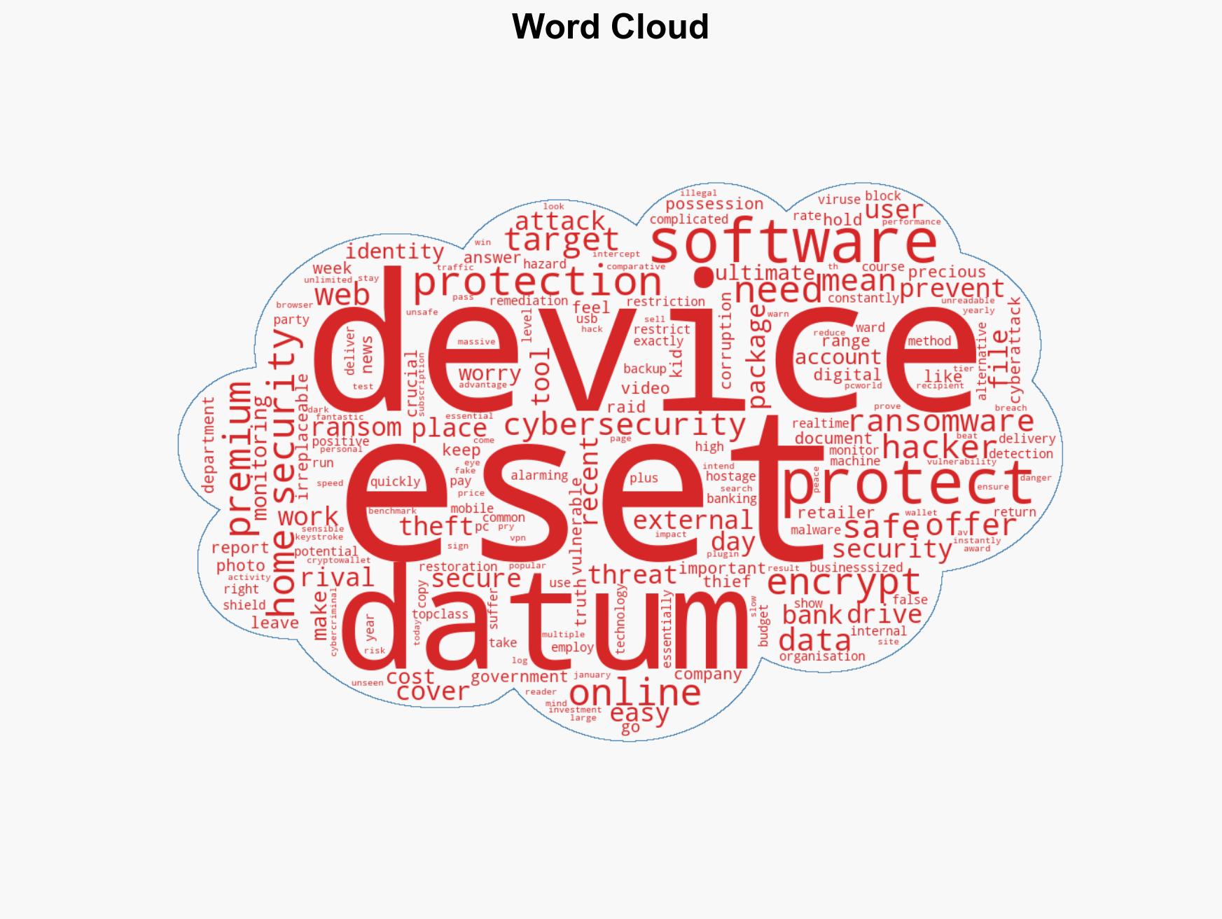 Protect data from ransomware and more with ESET Cybersecurity - Image 1