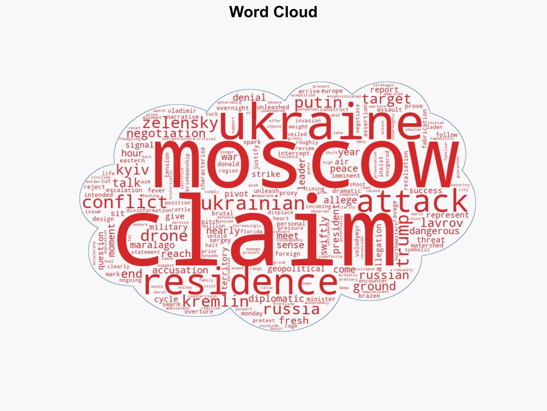 Putin Residence Attack Russia Claims 90 Ukraine Drones Targeted President - Image 1