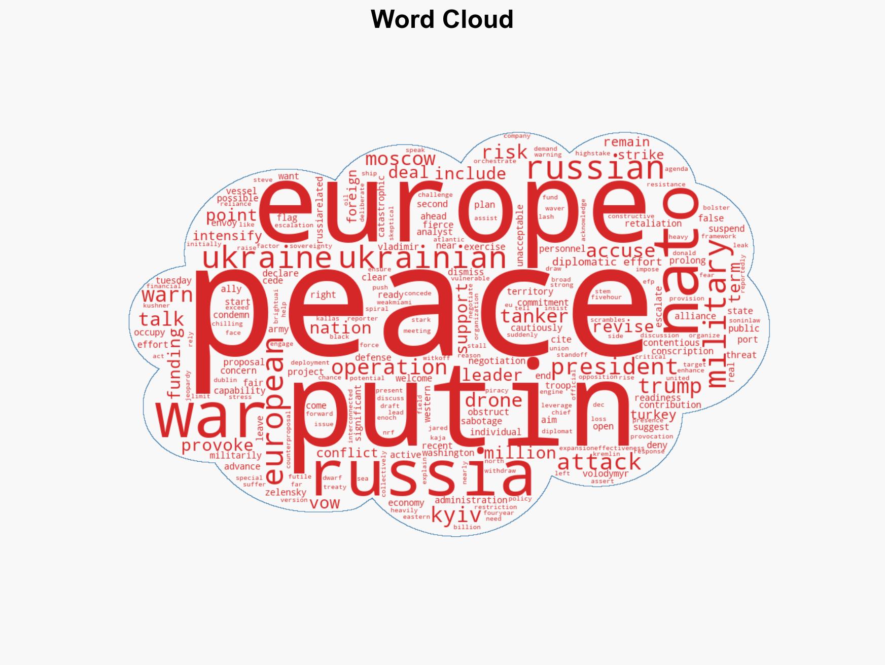 Putin Russia is READY for war if provoked by EU nations - Image 1