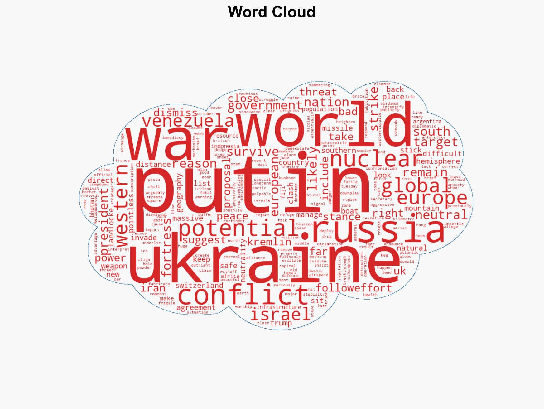 Putin Says Russia Ready for War With Europe Experts Name Nations Most Likely to Survive WW3 - Image 1