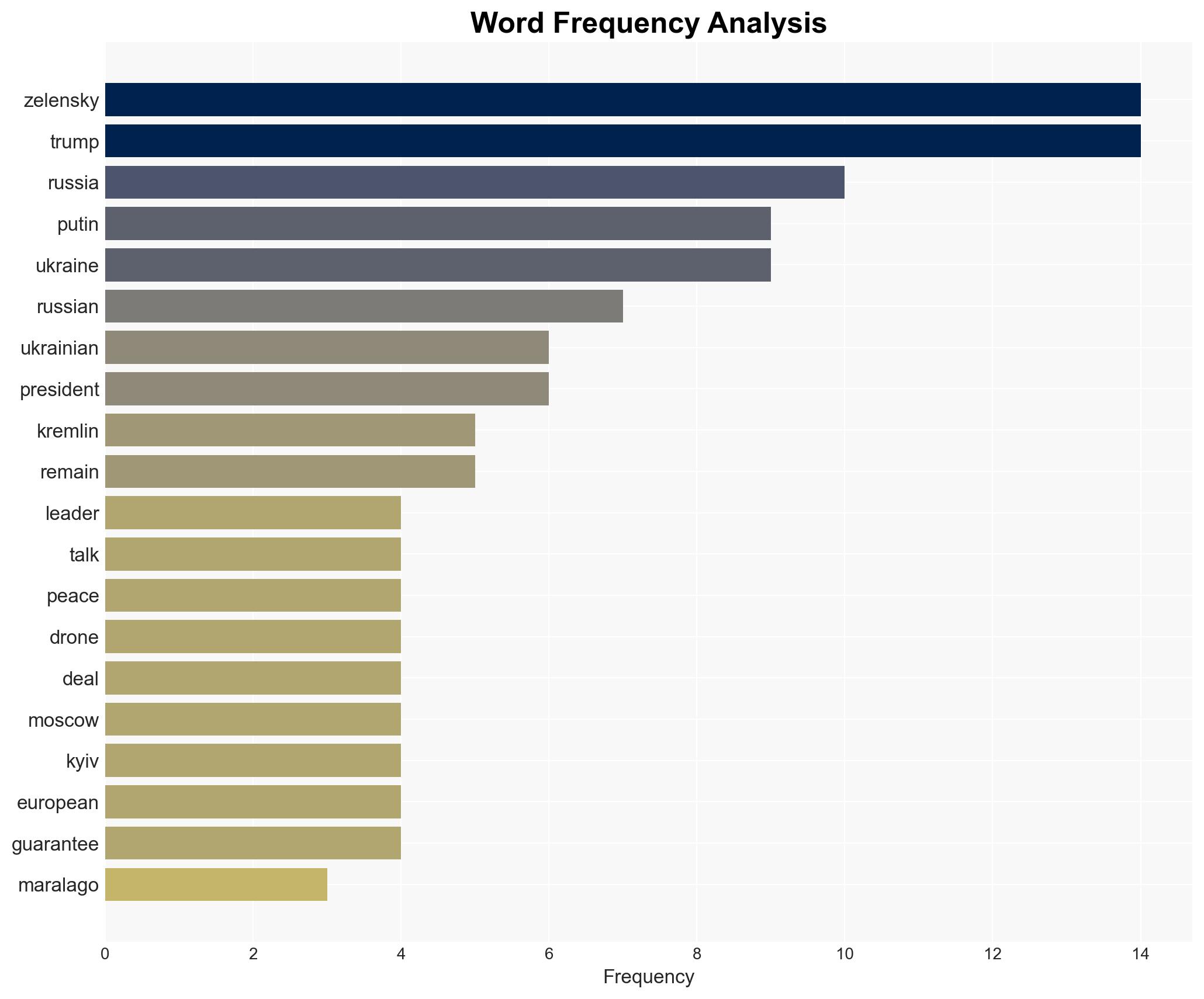 Putin seized a nuclear plant four years ago Now its at the heart of Ukraines peace standoff - Image 3