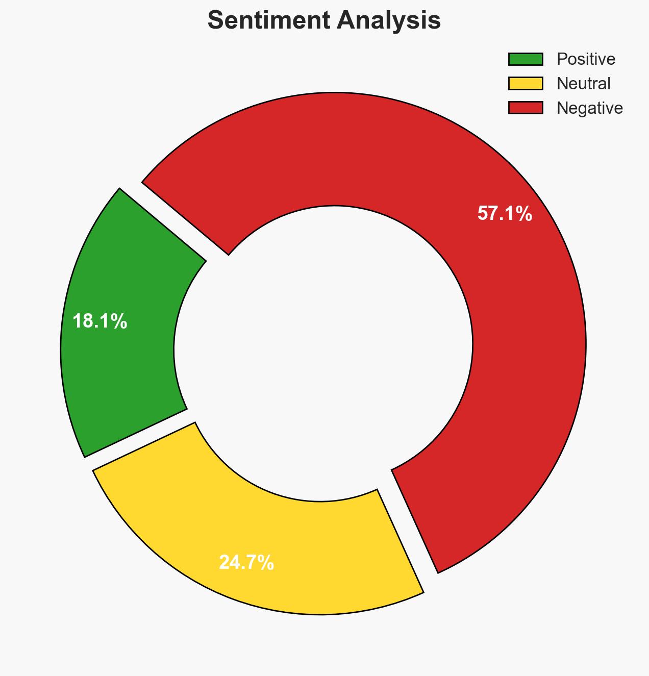 Ransomware trends targeting storage systems in 2026 - Image 2