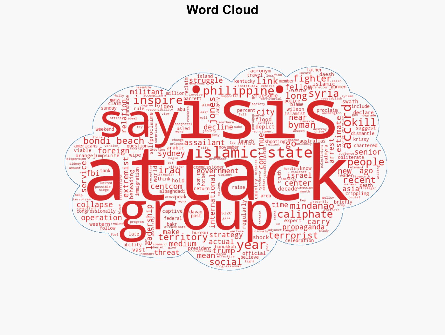 Recent attacks have been 'inspired' by Islamic State What does that mean - Image 1