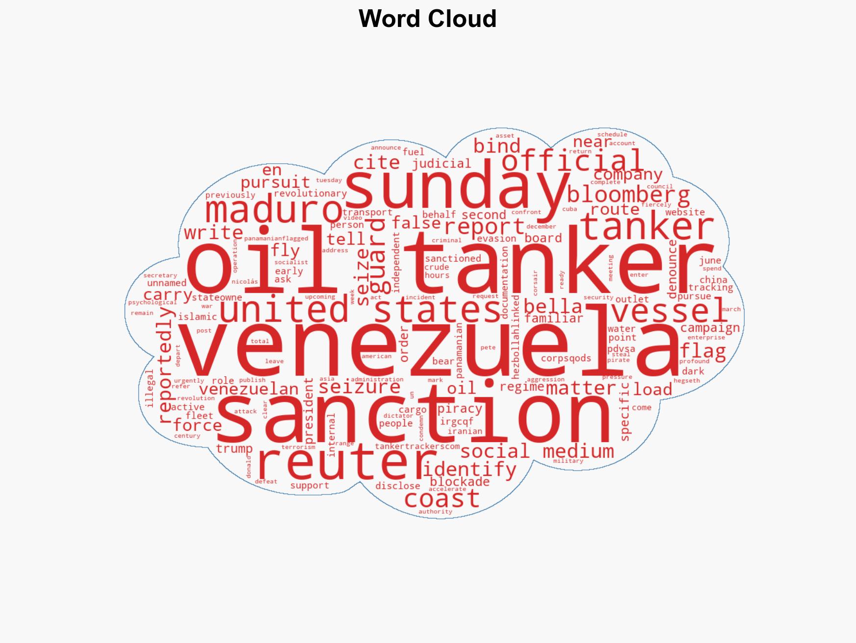 Reports US in Pursuit of Third Sanctioned Oil Tanker Near Venezuela - Image 1