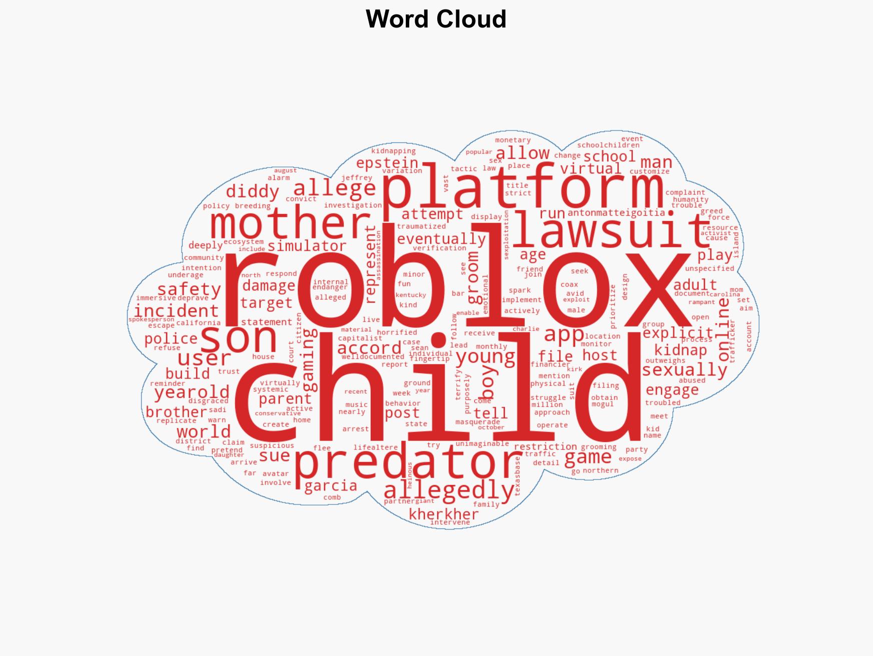 Roblox hit with sexploitation lawsuit after online user allegedly attempted to kidnap 5-year-old - Image 1