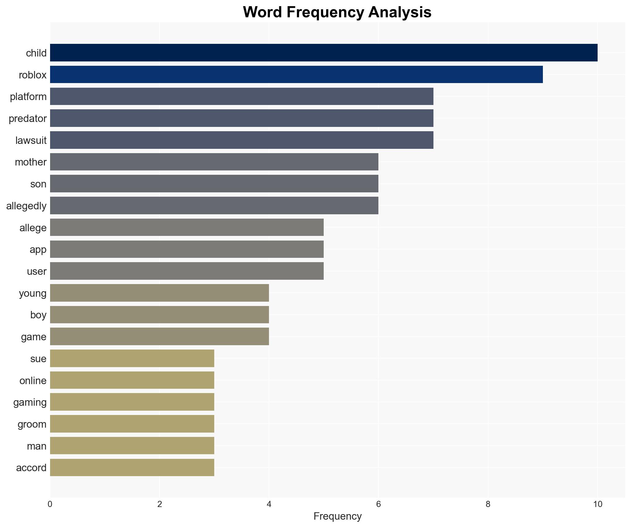 Roblox hit with sexploitation lawsuit after online user allegedly attempted to kidnap 5-year-old - Image 3
