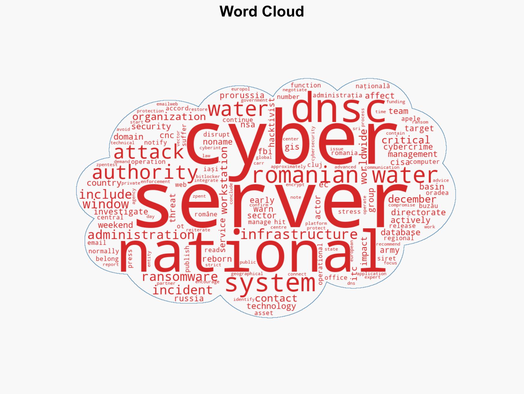 Romanian Waters confirms cyberattack critical water operations unaffected - Image 1