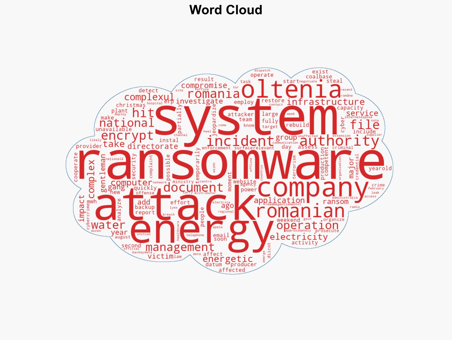 Romanian energy provider hit by Gentlemen ransomware attack - Image 1