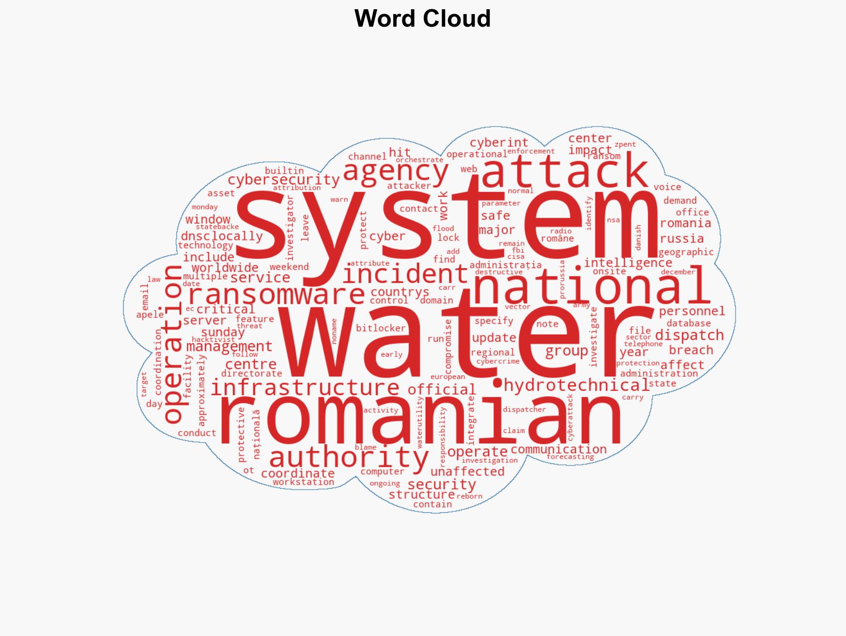 Romanian water authority hit by ransomware attack over weekend - Image 1