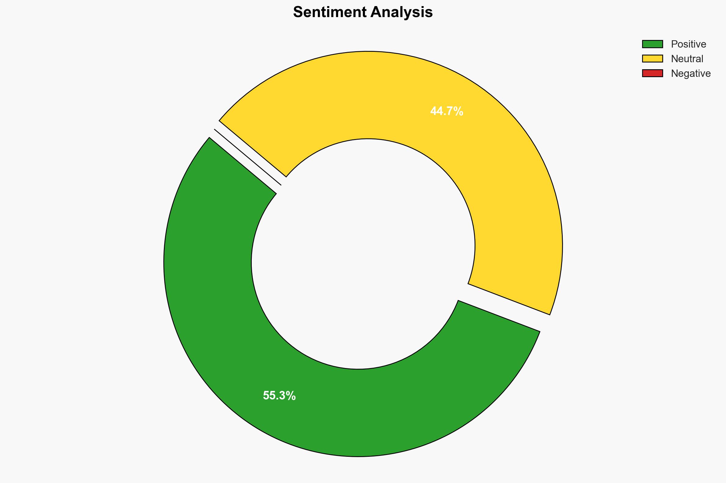 Royal Jordanian Status Match Oneworld Sapphire For Accor Hilton Hyatt IHG Marriott Elite Members December 1 8 2025 - Image 2