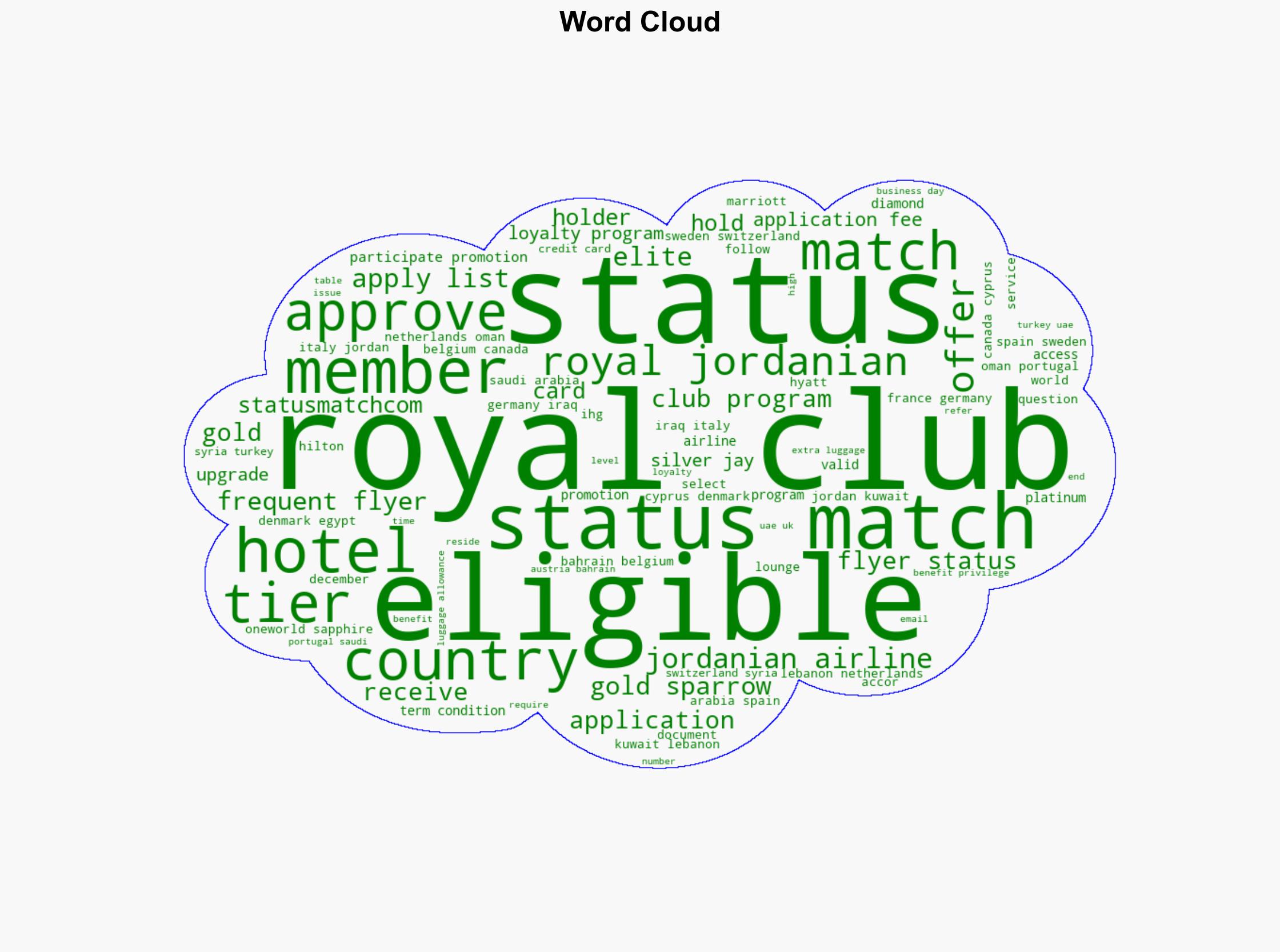 Royal Jordanian Status Match Oneworld Sapphire For Accor Hilton Hyatt IHG Marriott Elite Members December 1 8 2025 - Image 1