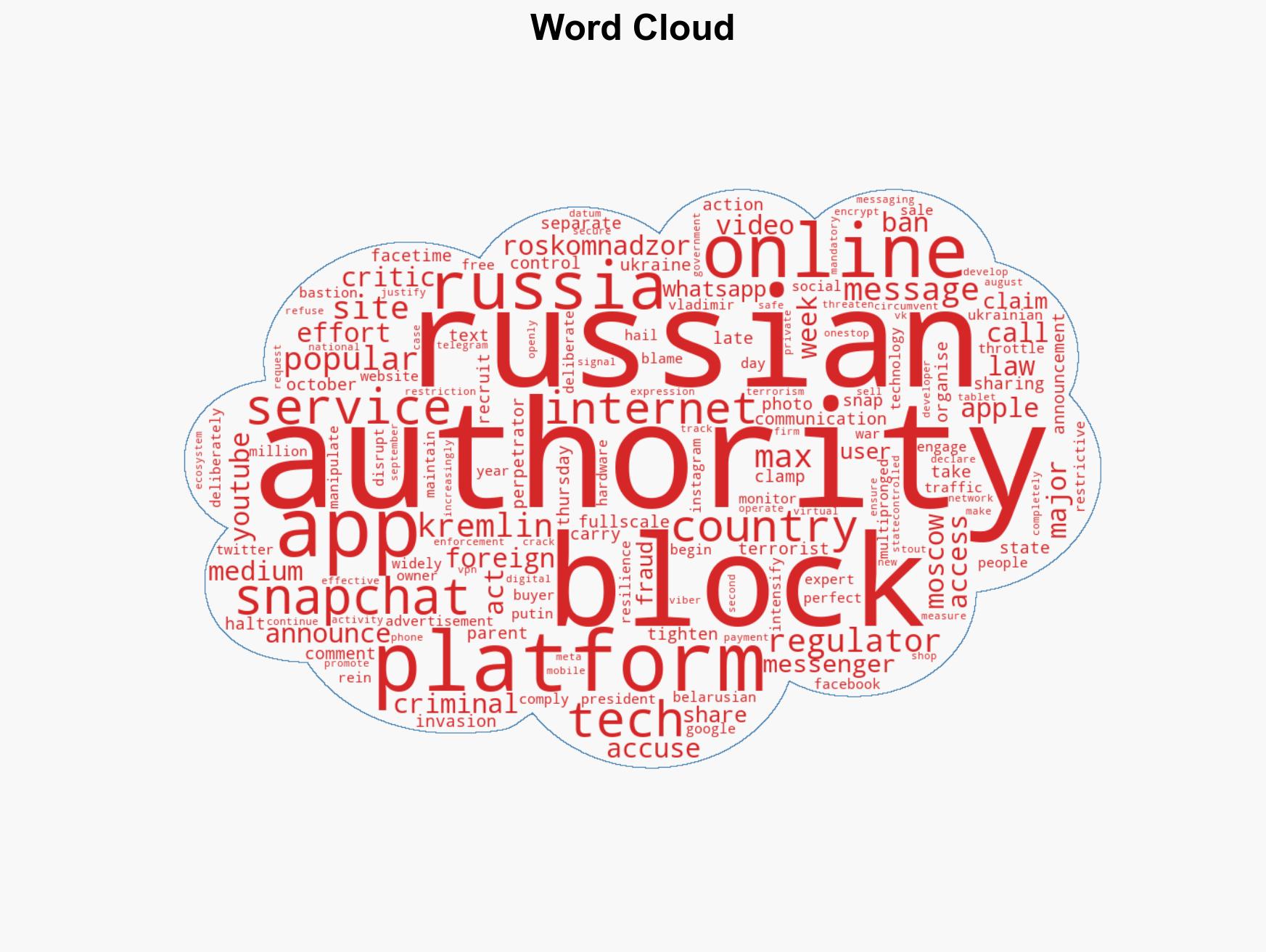 Russia continues tech crackdown by blocking Snapchat FaceTime access - Image 1