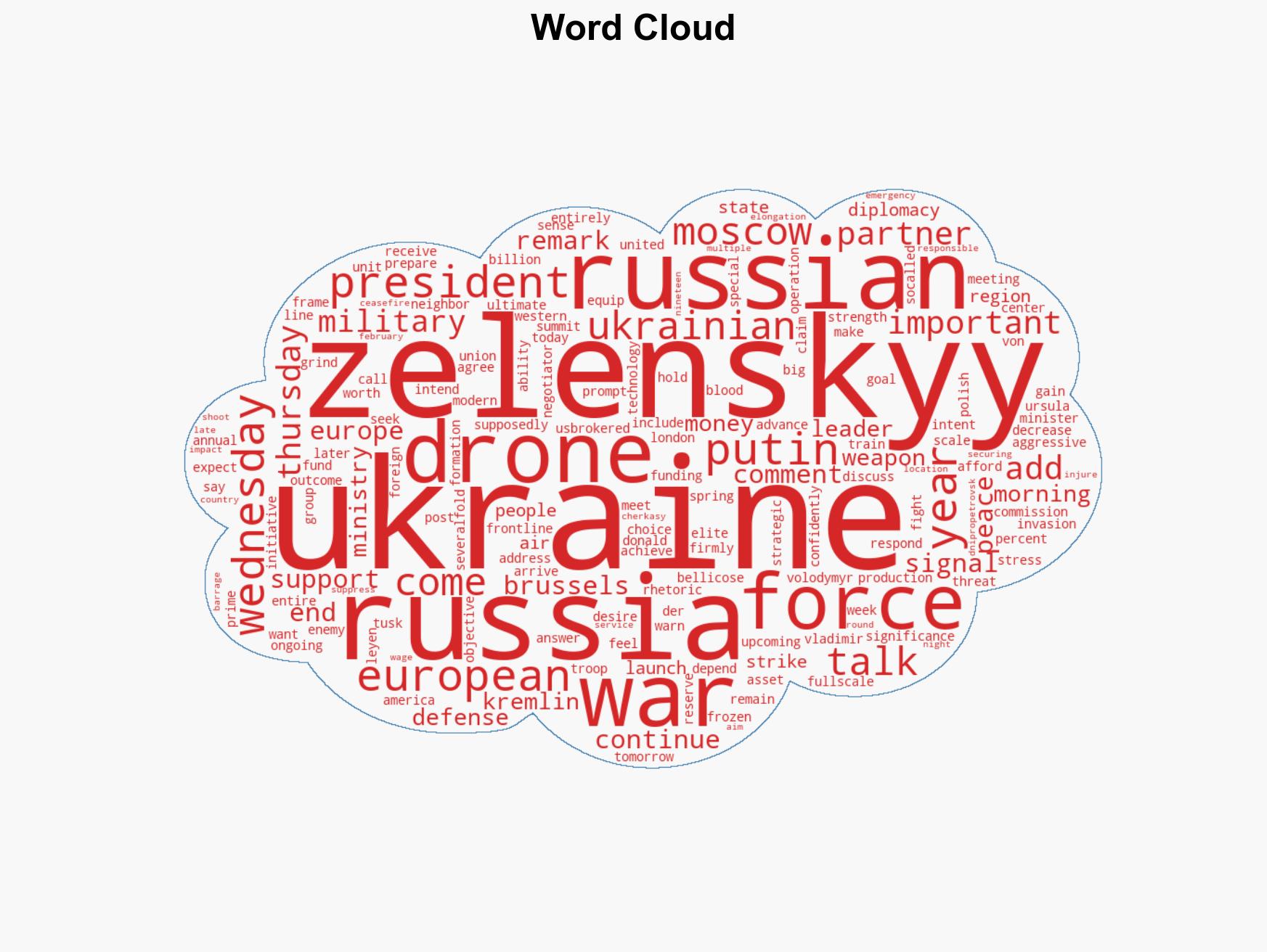 Russia preparing for another year of war despite peace talks Zelenskyy says - Image 1