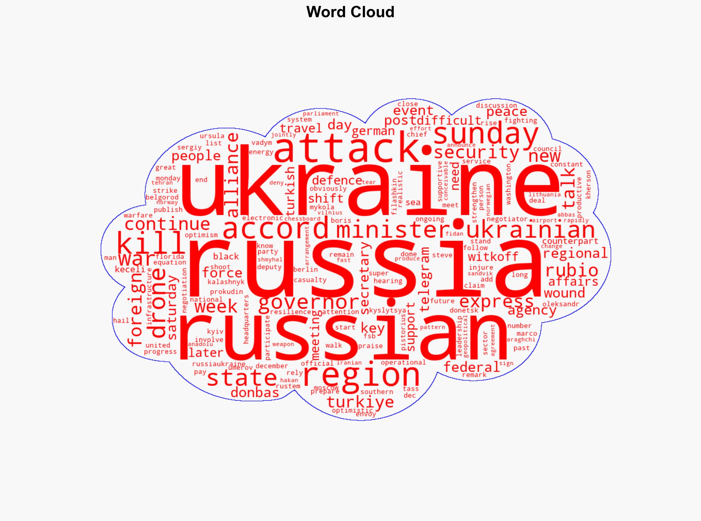 Russia-Ukraine war List of key events day 1376 - Image 1