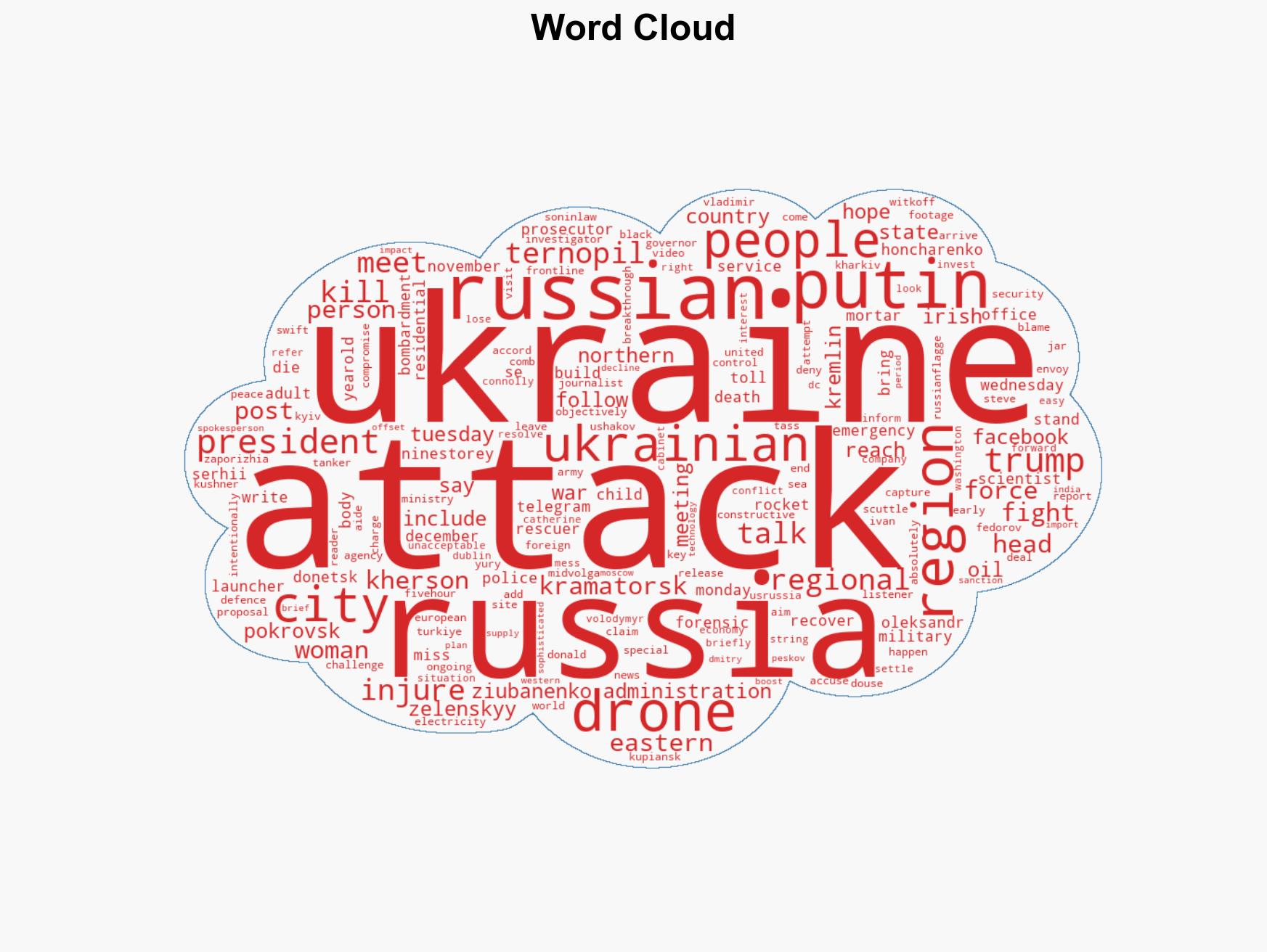 Russia-Ukraine war List of key events day 1378 - Image 1