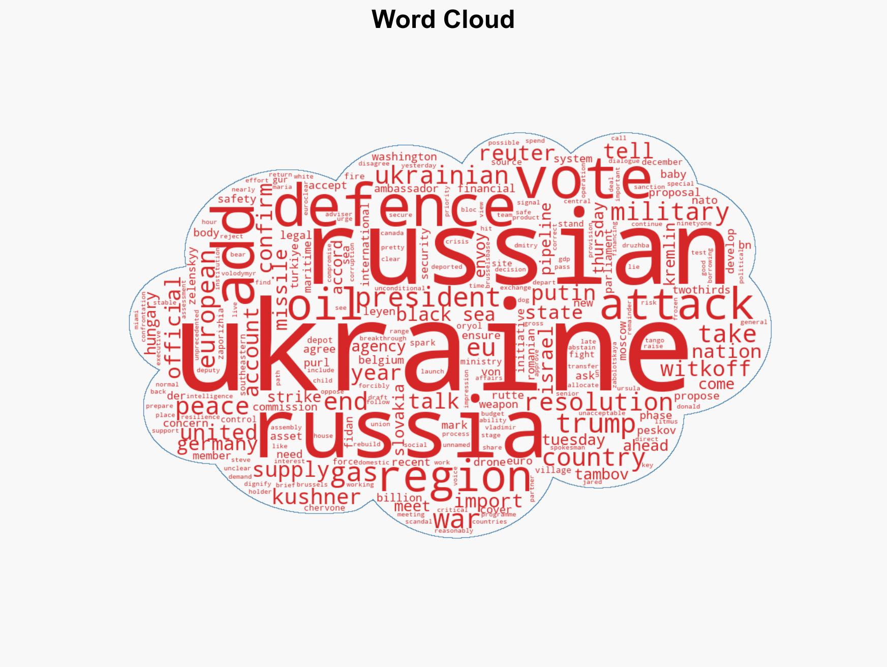 Russia-Ukraine war List of key events day 1379 - Image 1