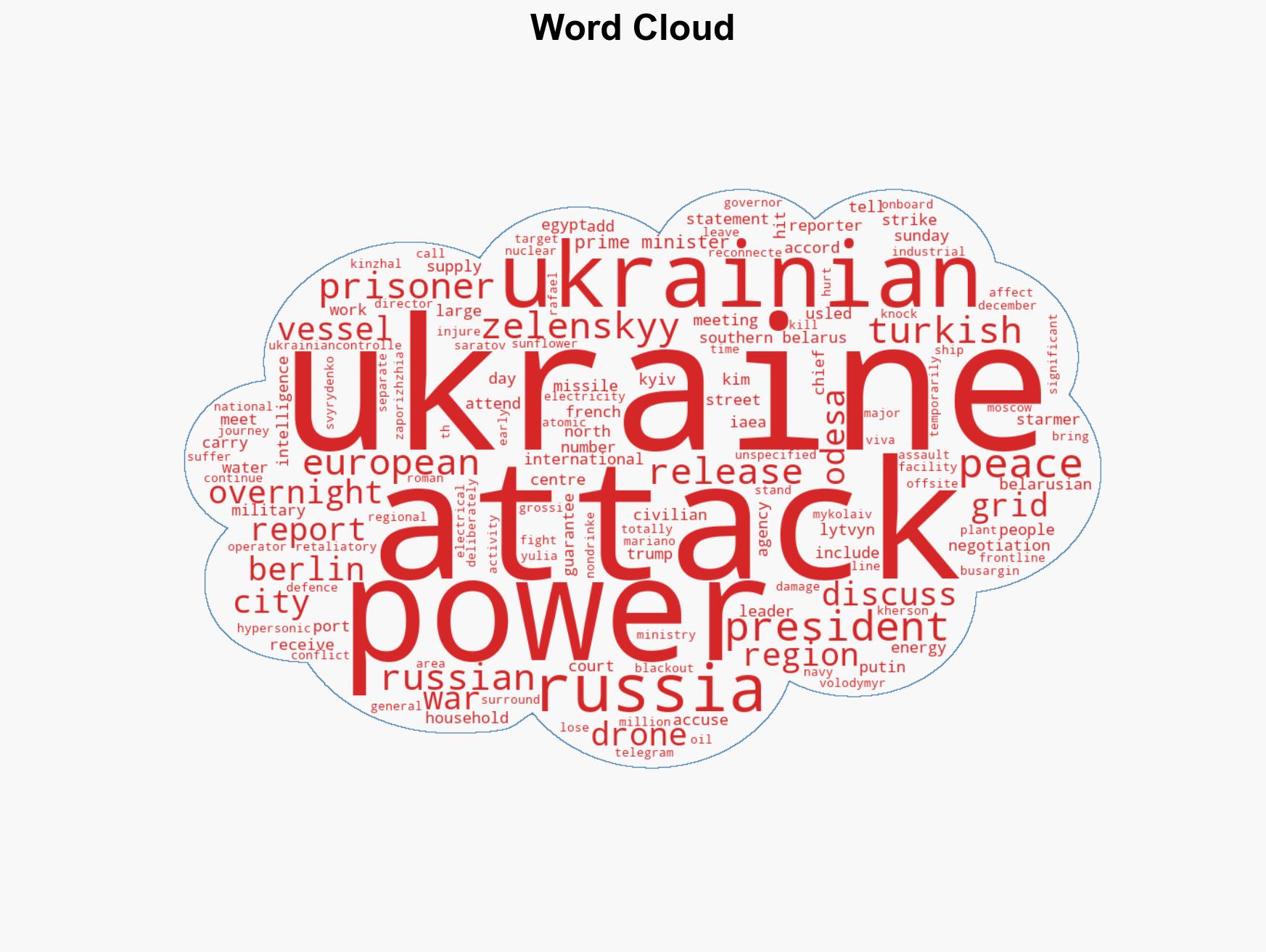 Russia-Ukraine war List of key events day 1389 - Image 1