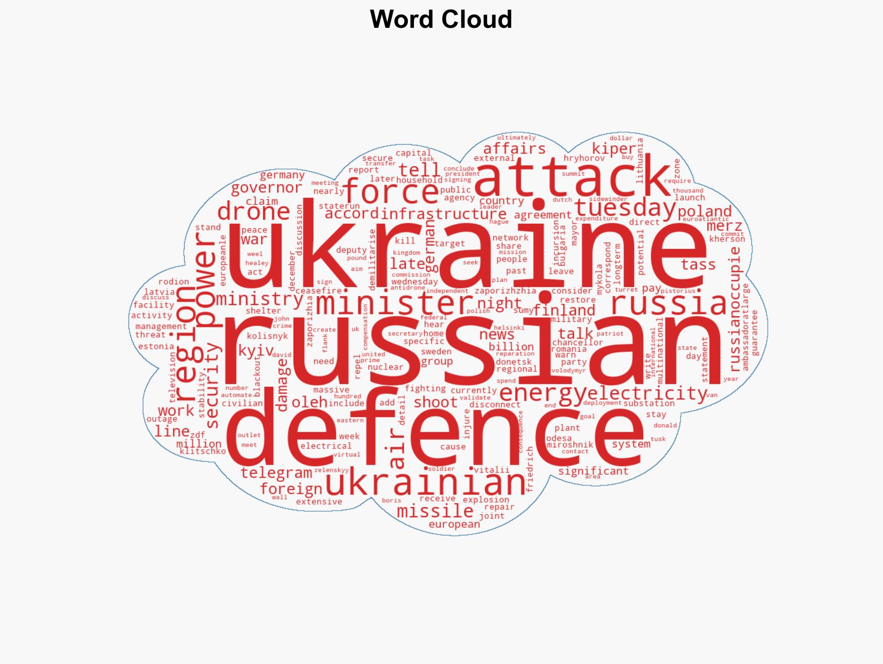 Russia-Ukraine war List of key events day 1392 - Image 1