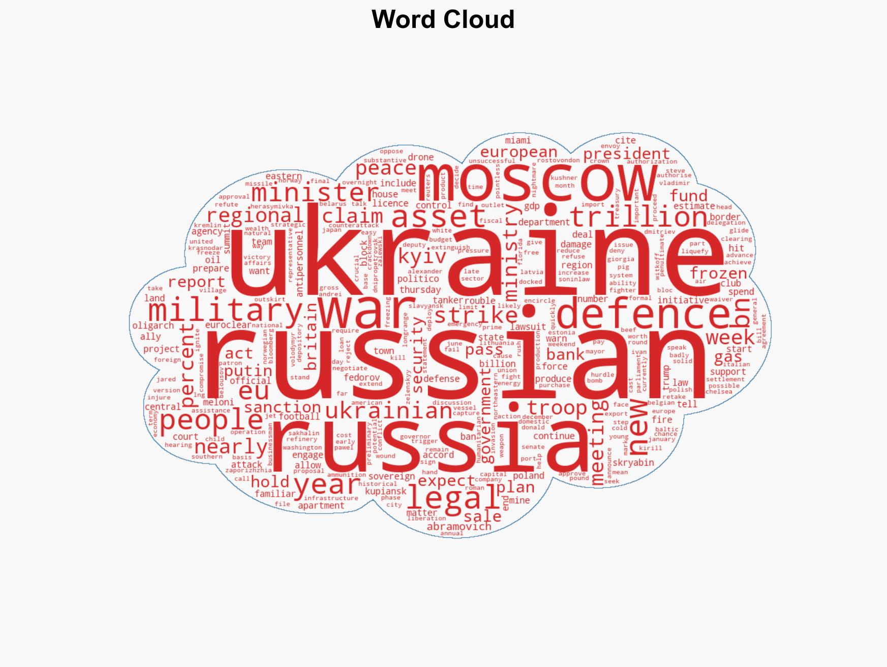 Russia-Ukraine war List of key events day 1393 - Image 1