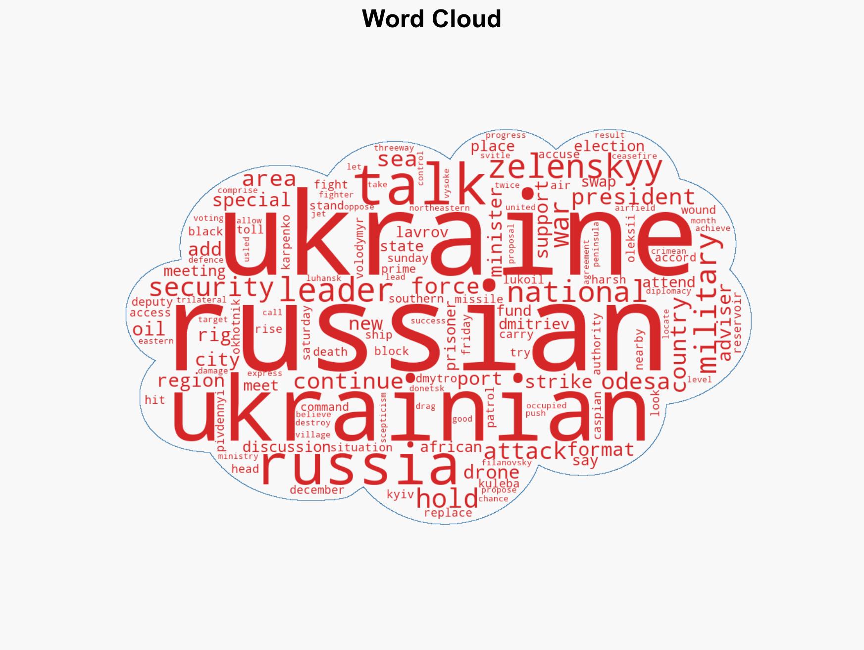 Russia-Ukraine war List of key events day 1396 - Image 1