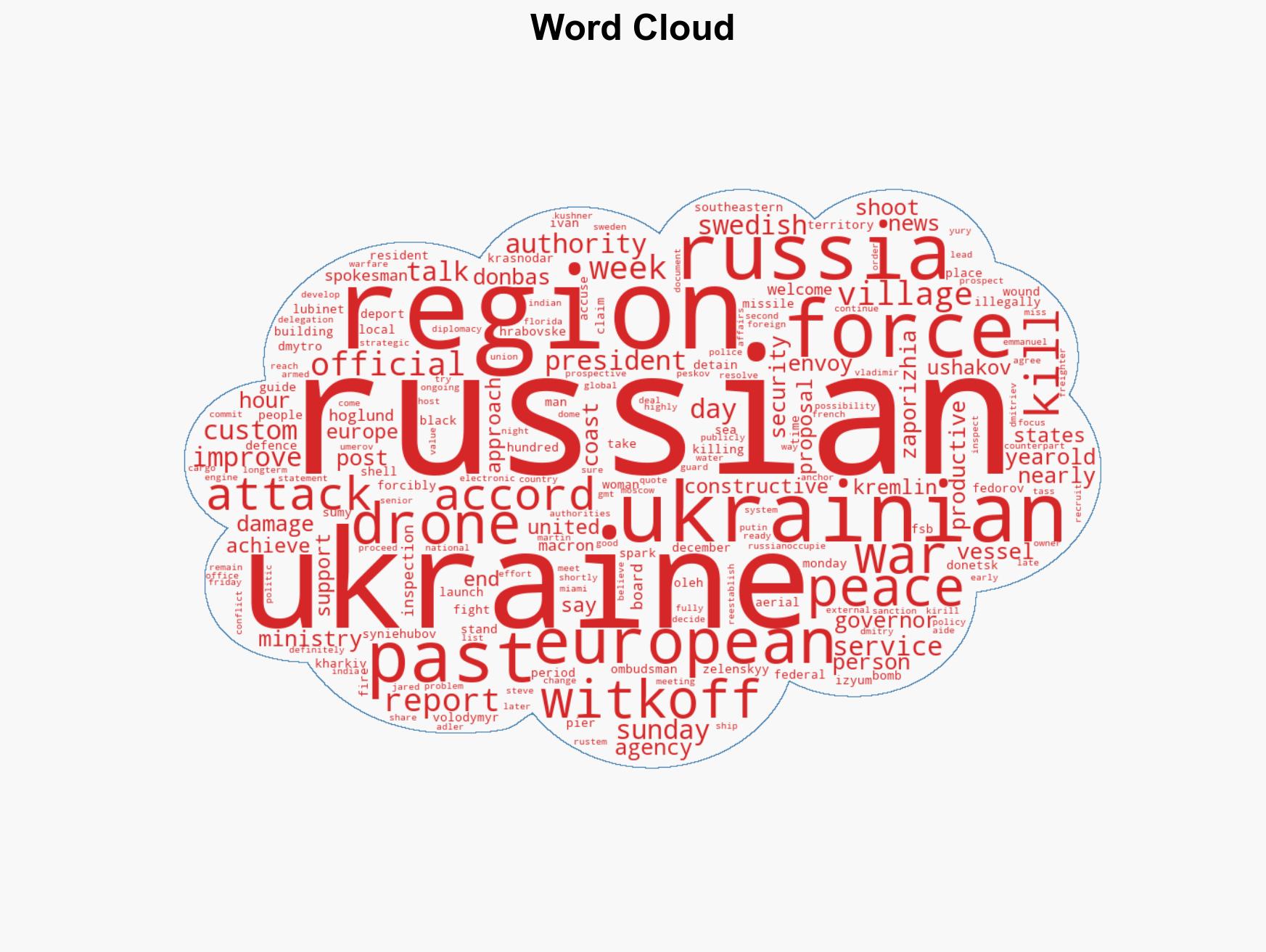 Russia-Ukraine war List of key events day 1397 - Image 1
