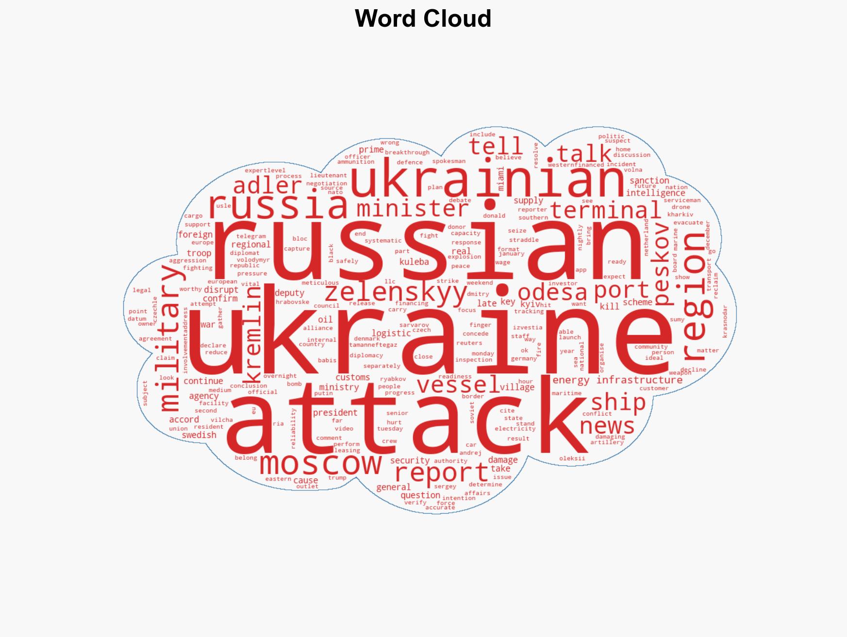 Russia-Ukraine war List of key events day 1398 - Image 1