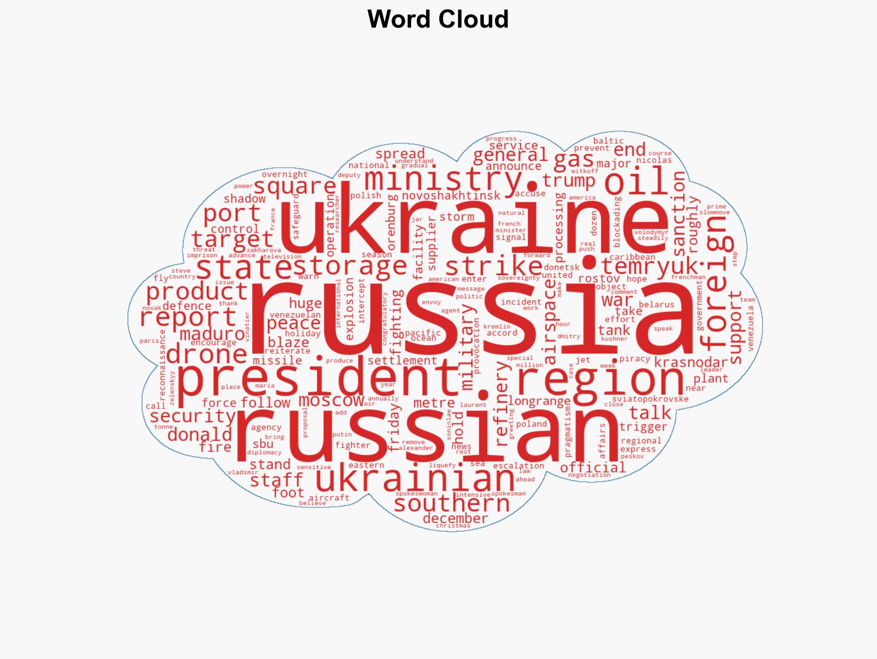 Russia-Ukraine war List of key events day 1401 - Image 1