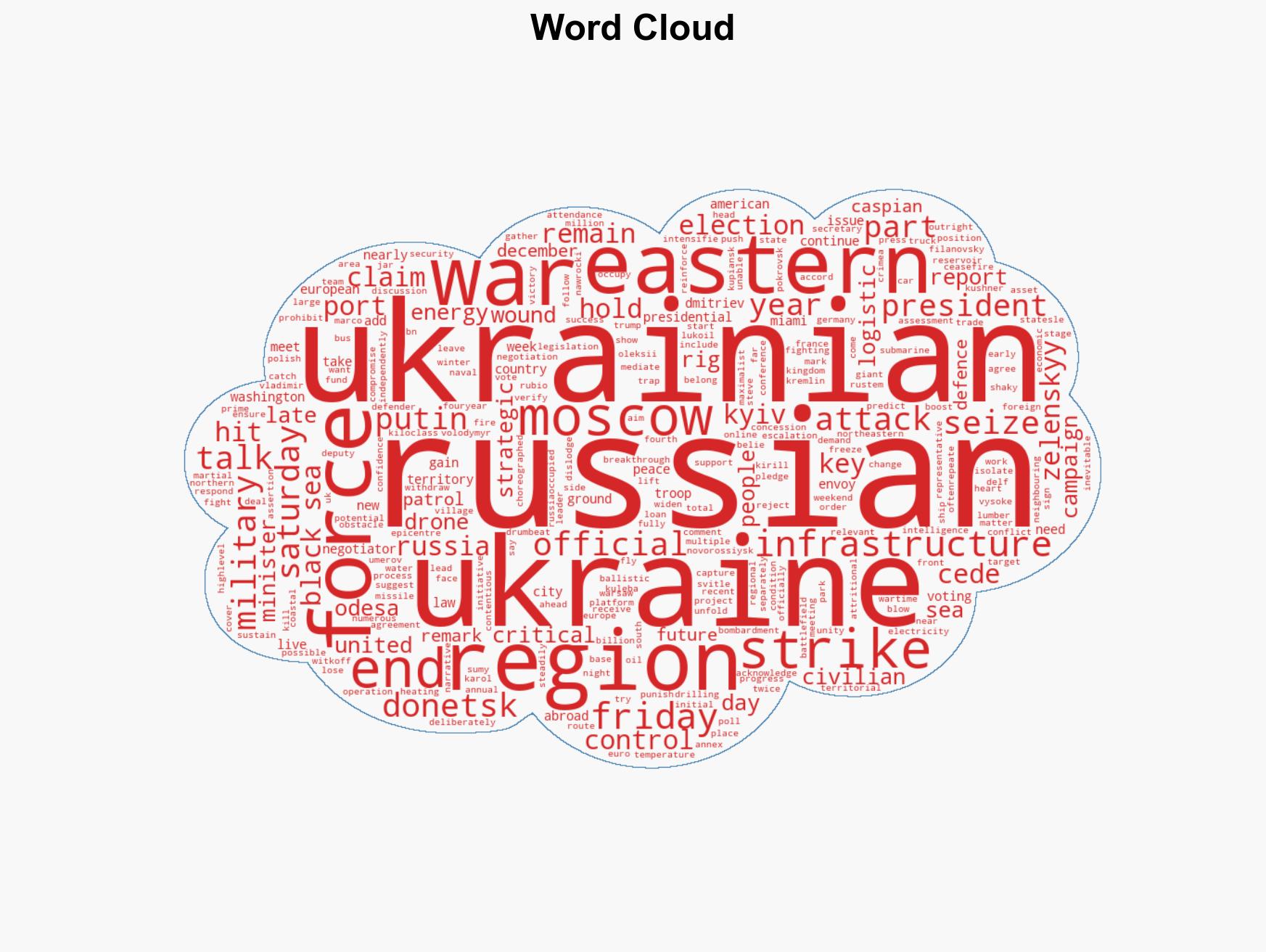 Russian attack on Ukraines Odesa kills at least 8 as peace talks lumber on - Image 1