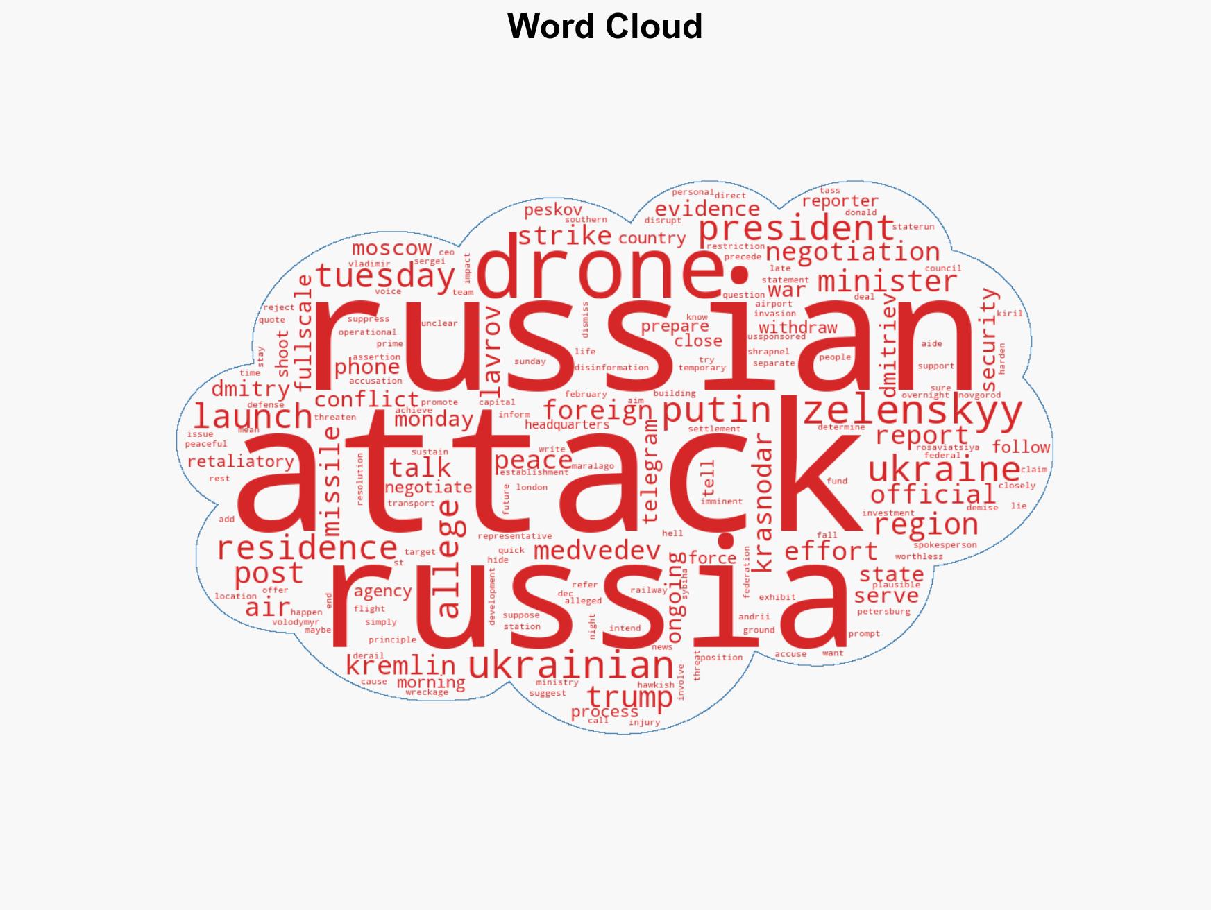 Russian official threatens Zelenskyy as Moscow claims Kyiv attacked Putin residence - Image 1