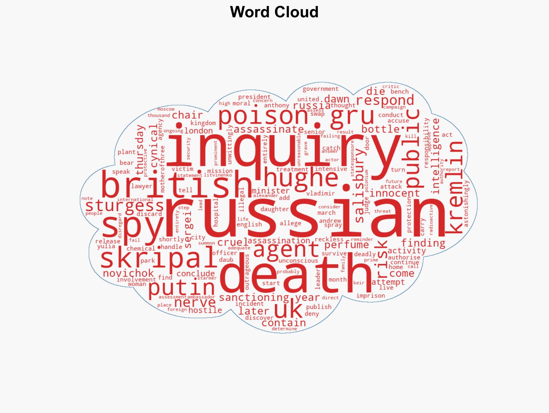 Russias Putin found morally responsible for nerve agent death in UK - Image 1